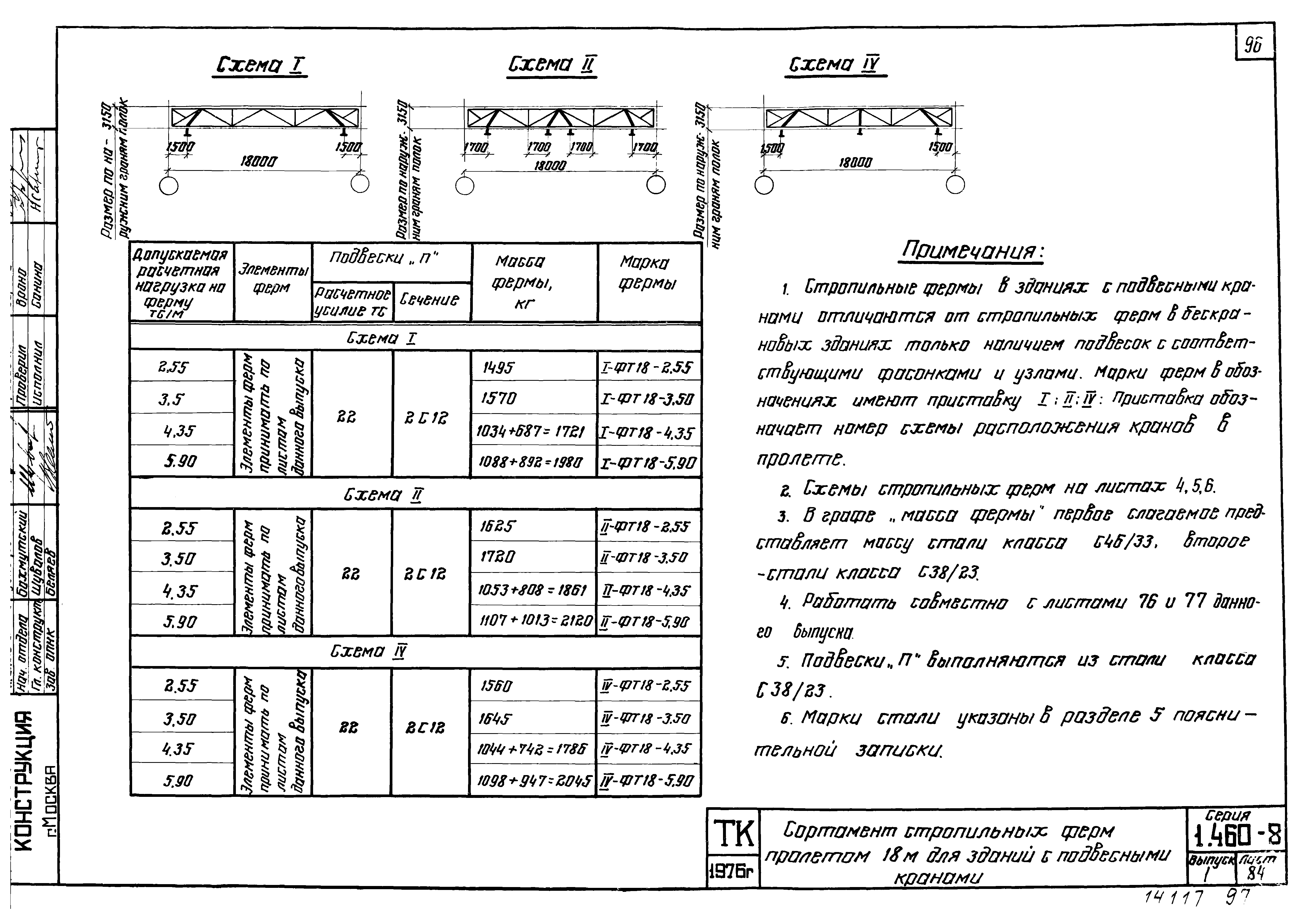 Серия 1.460-8