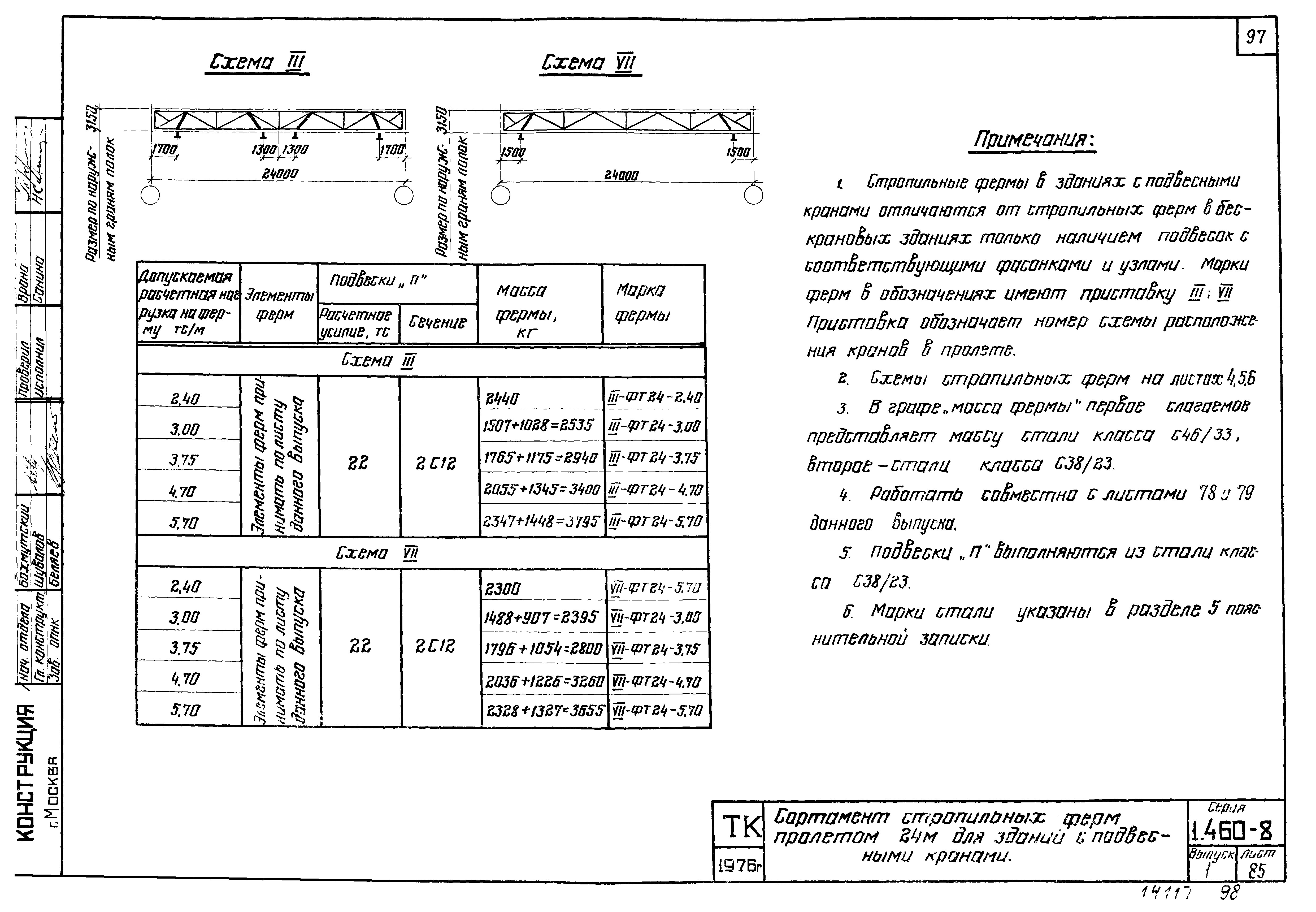 Серия 1.460-8