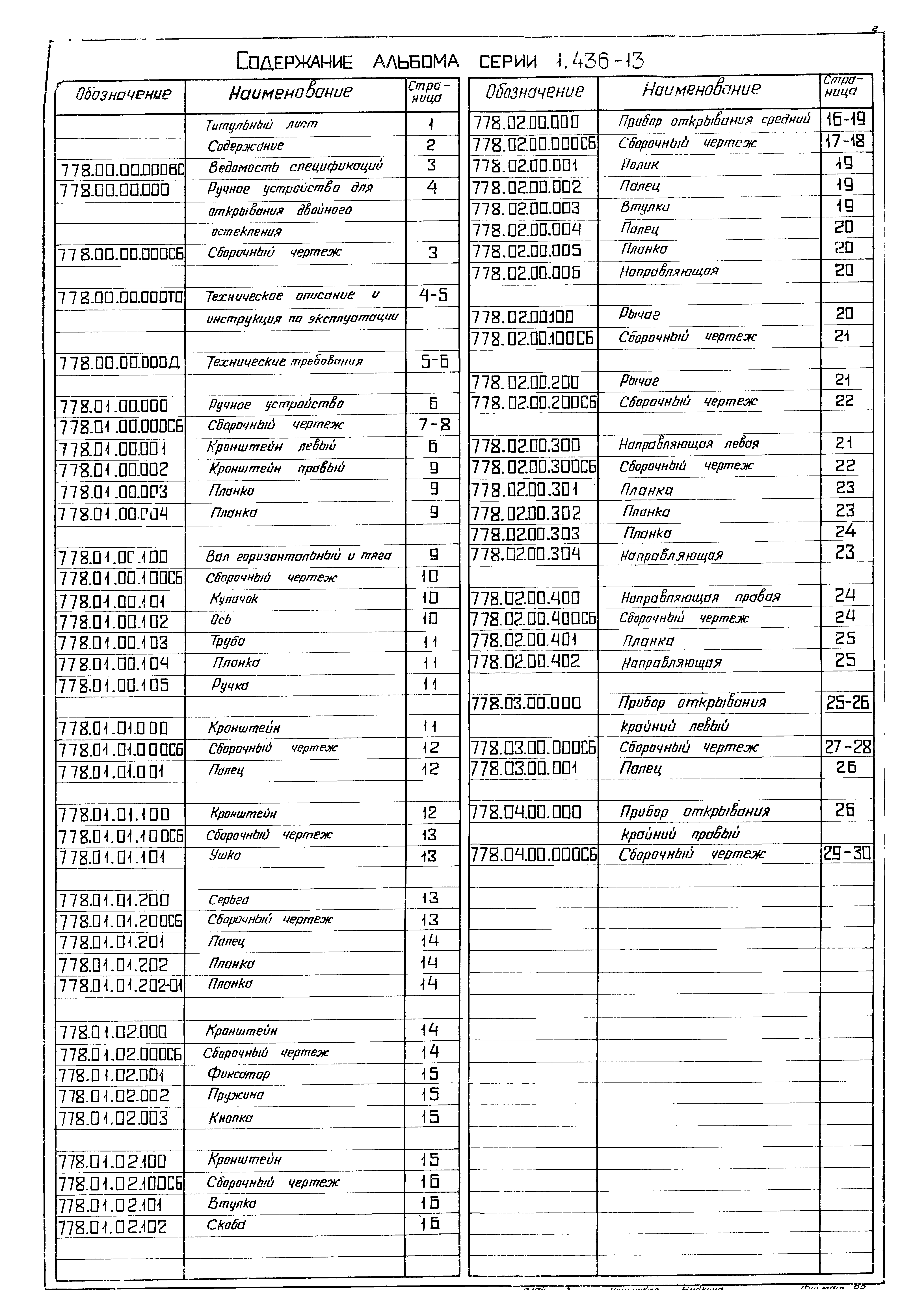 Серия 1.436-13