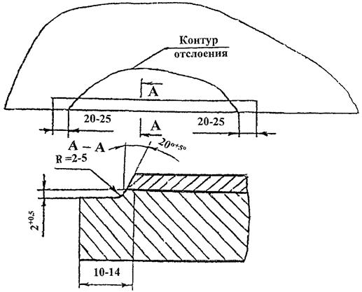 Описание: Описание: Описание: Описание: 1