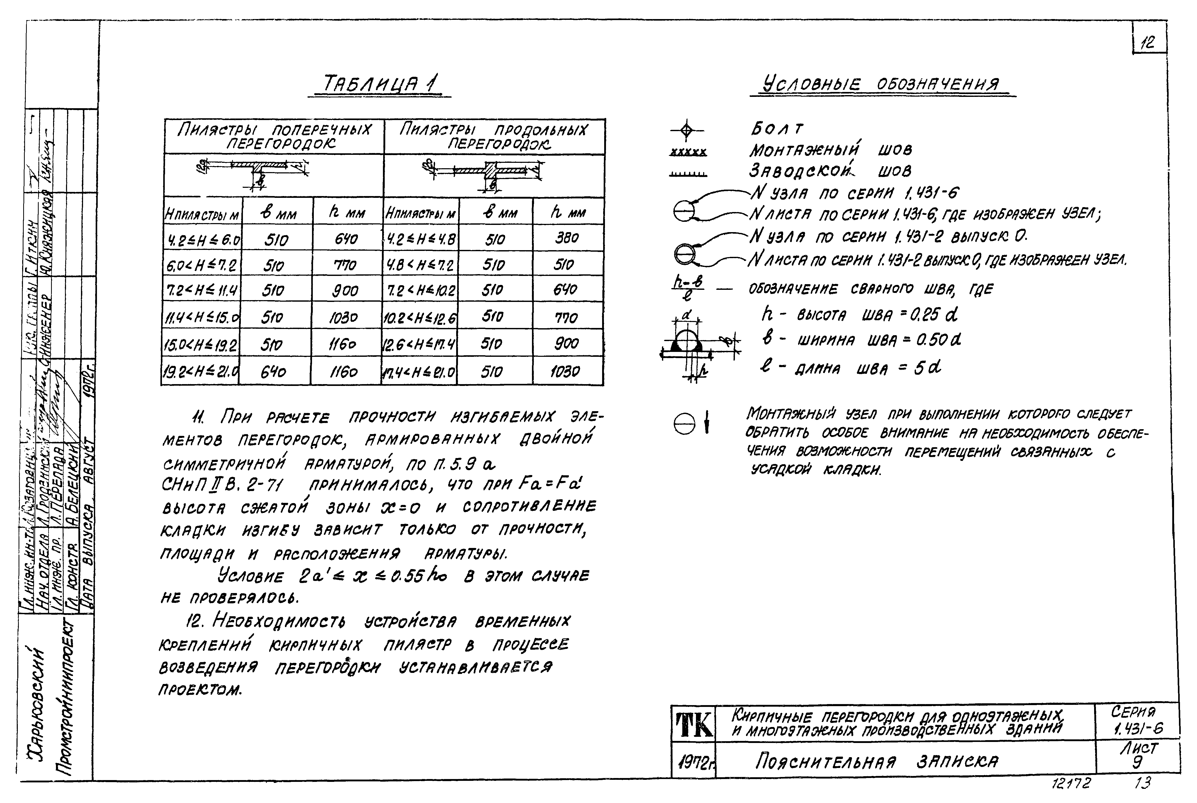 Серия 1.431-6