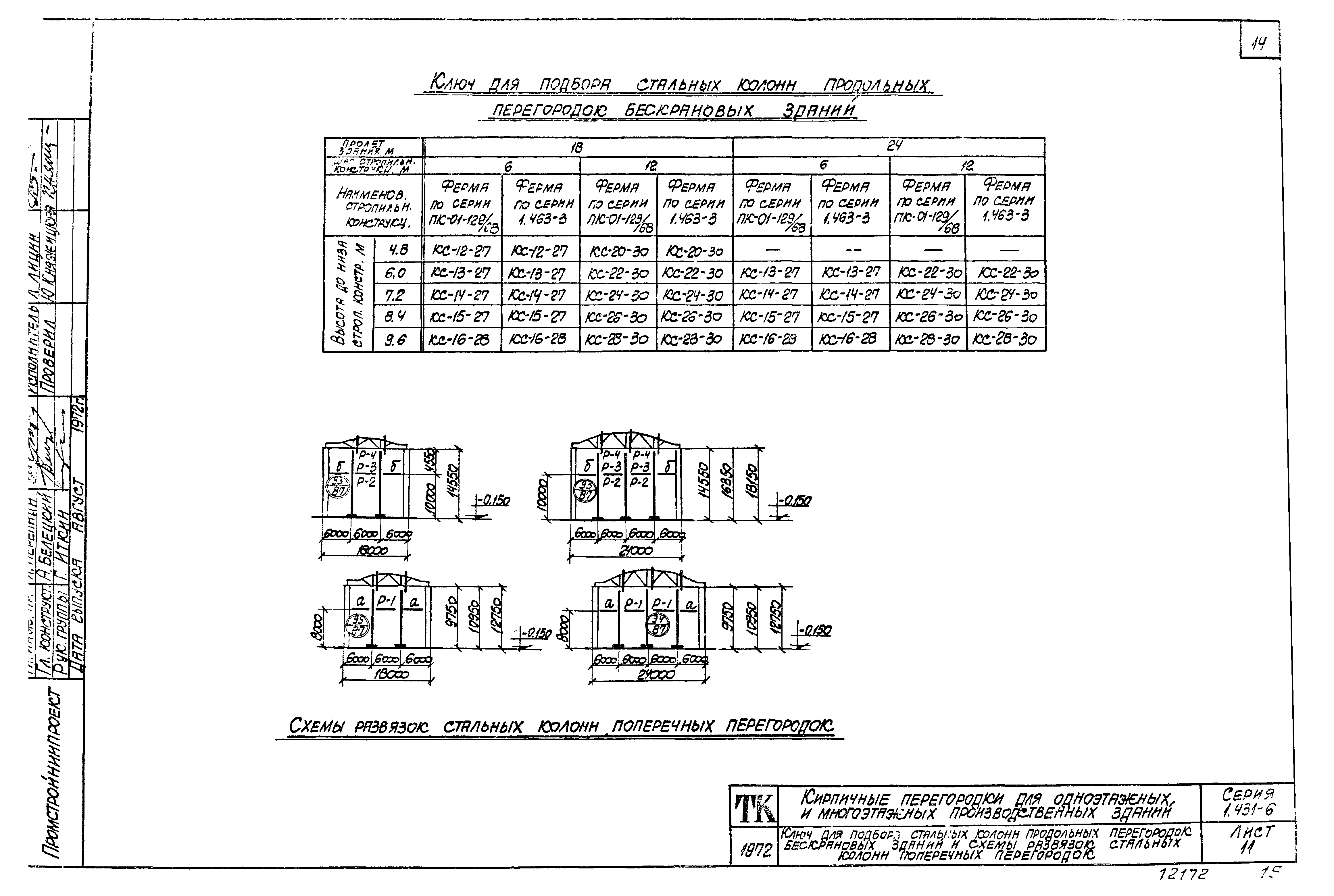 Серия 1.431-6