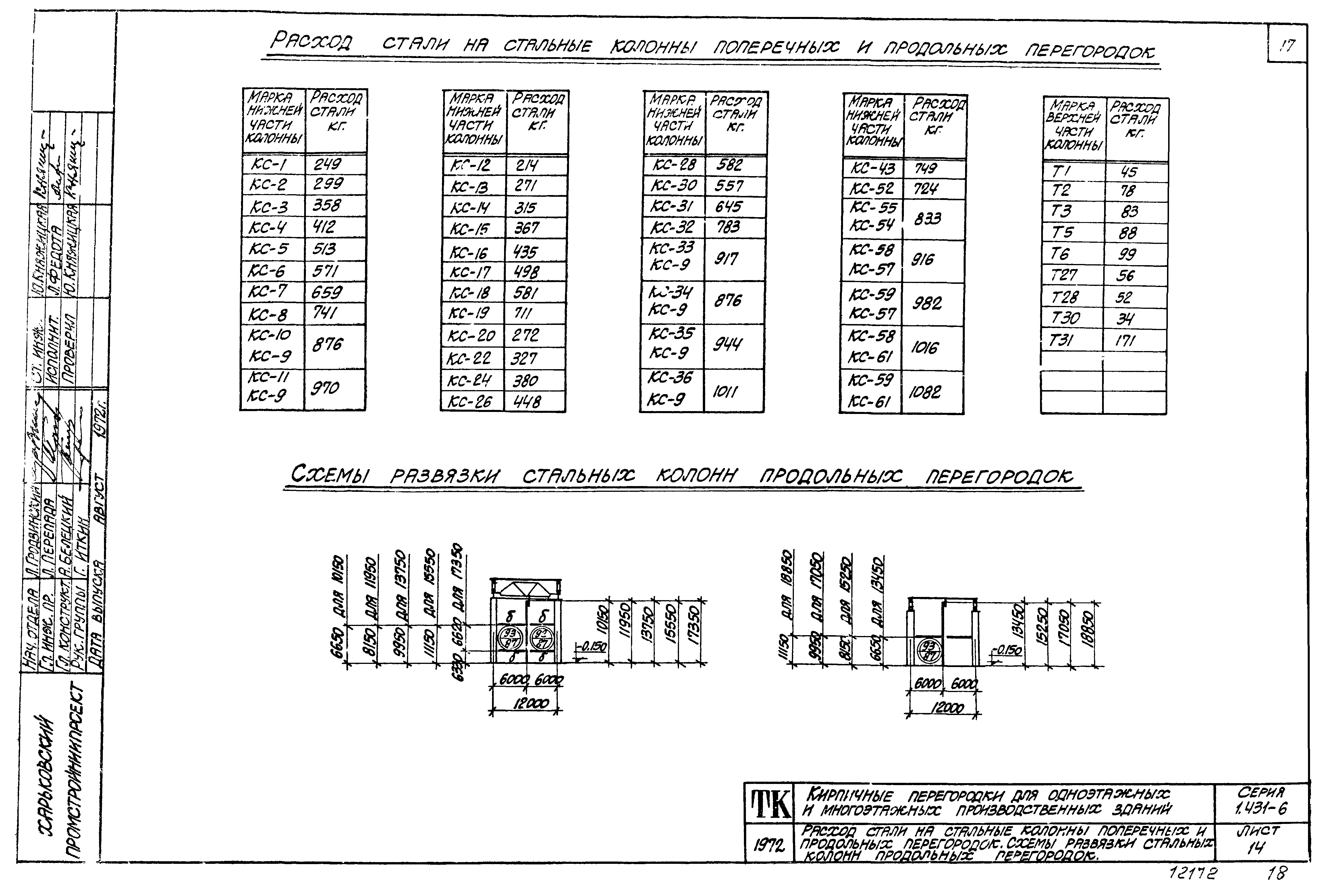 Серия 1.431-6