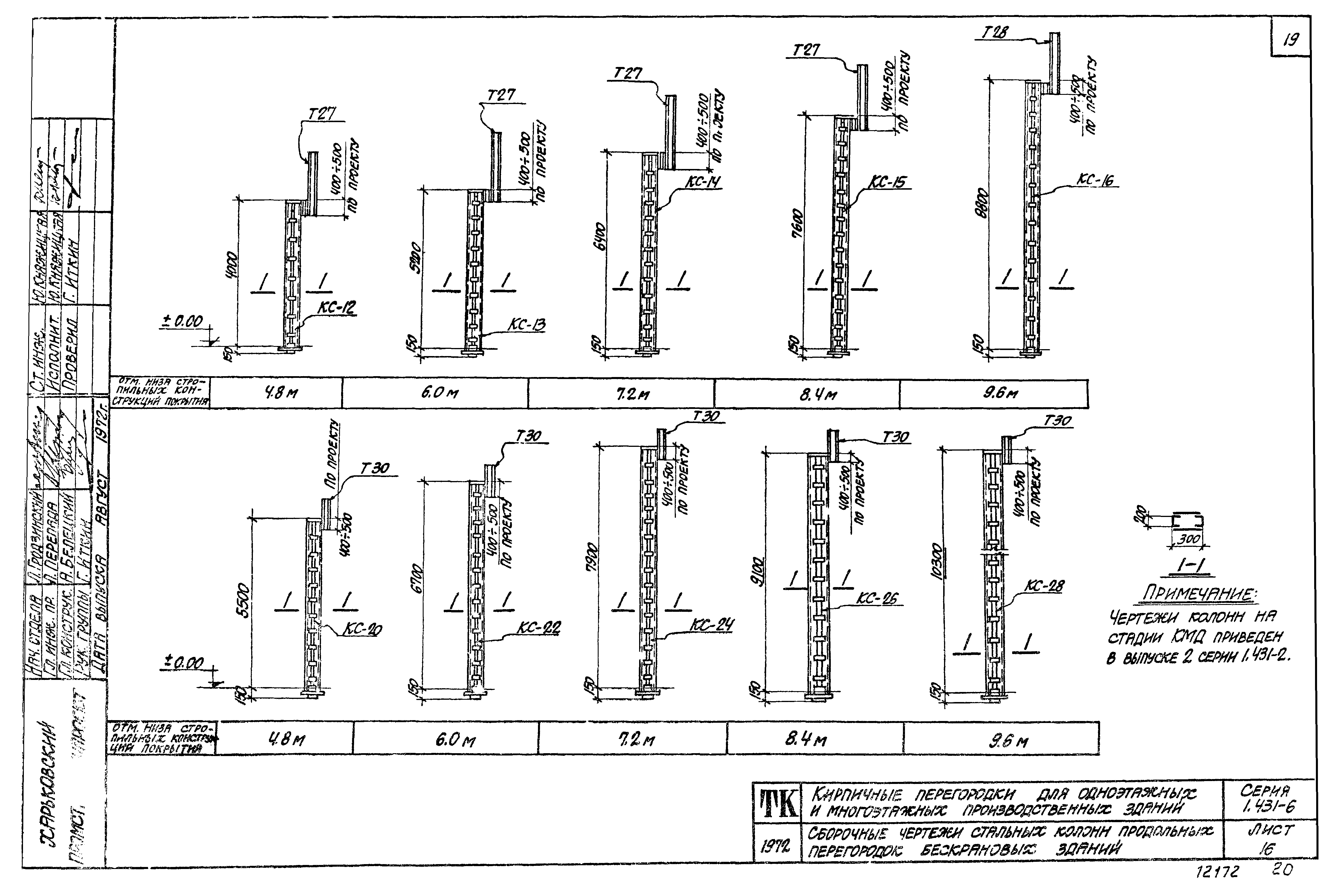 Серия 1.431-6