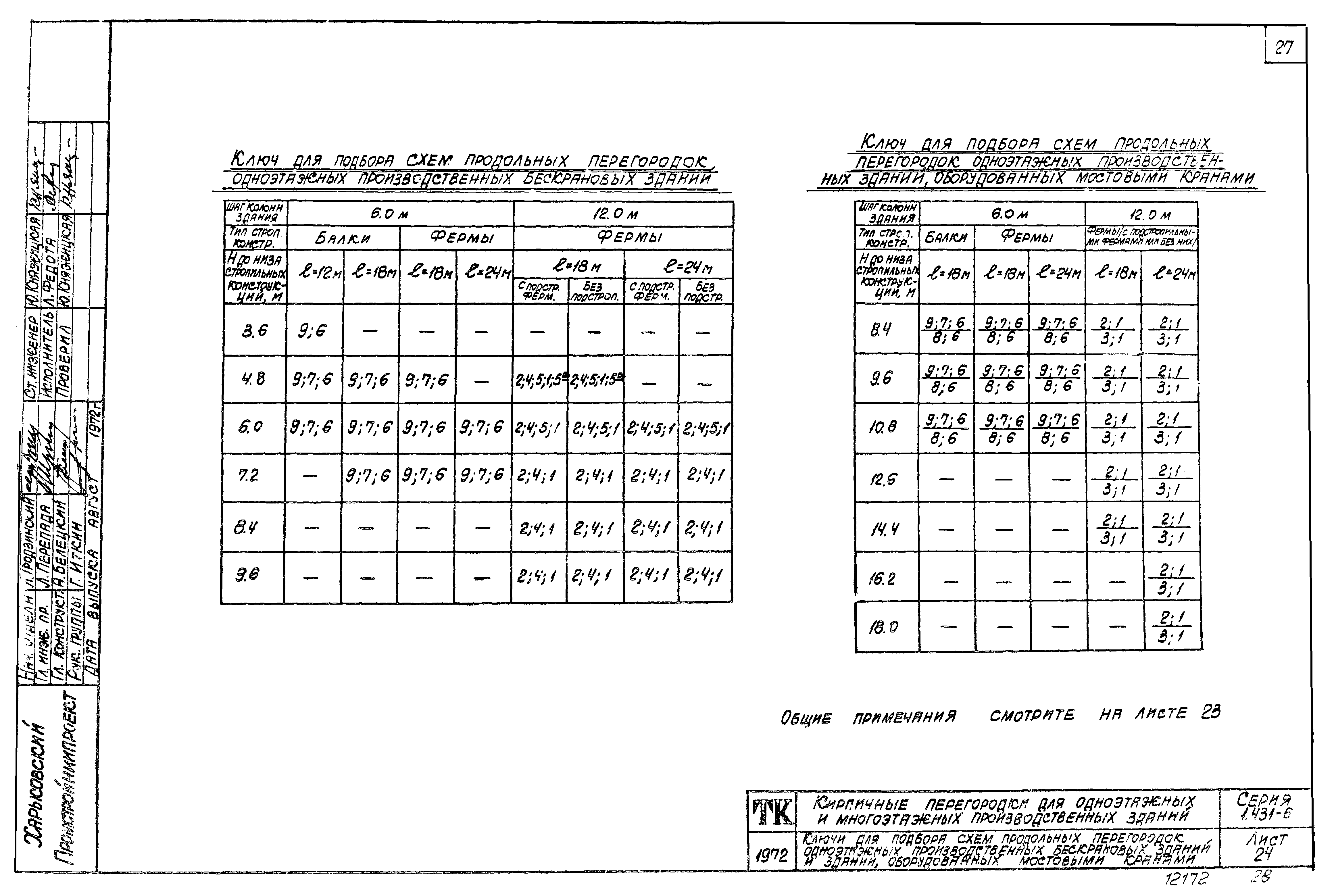 Серия 1.431-6