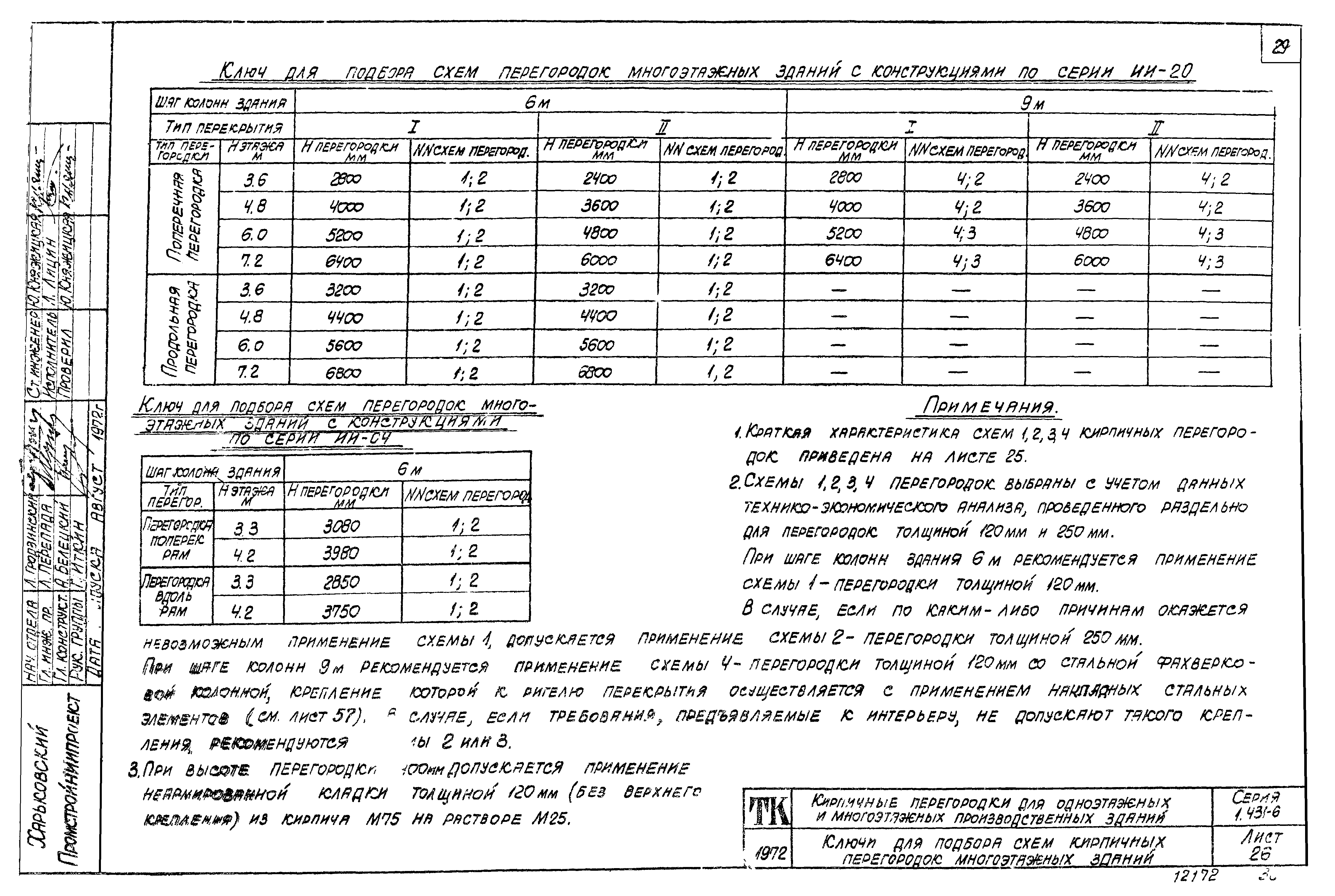 Серия 1.431-6