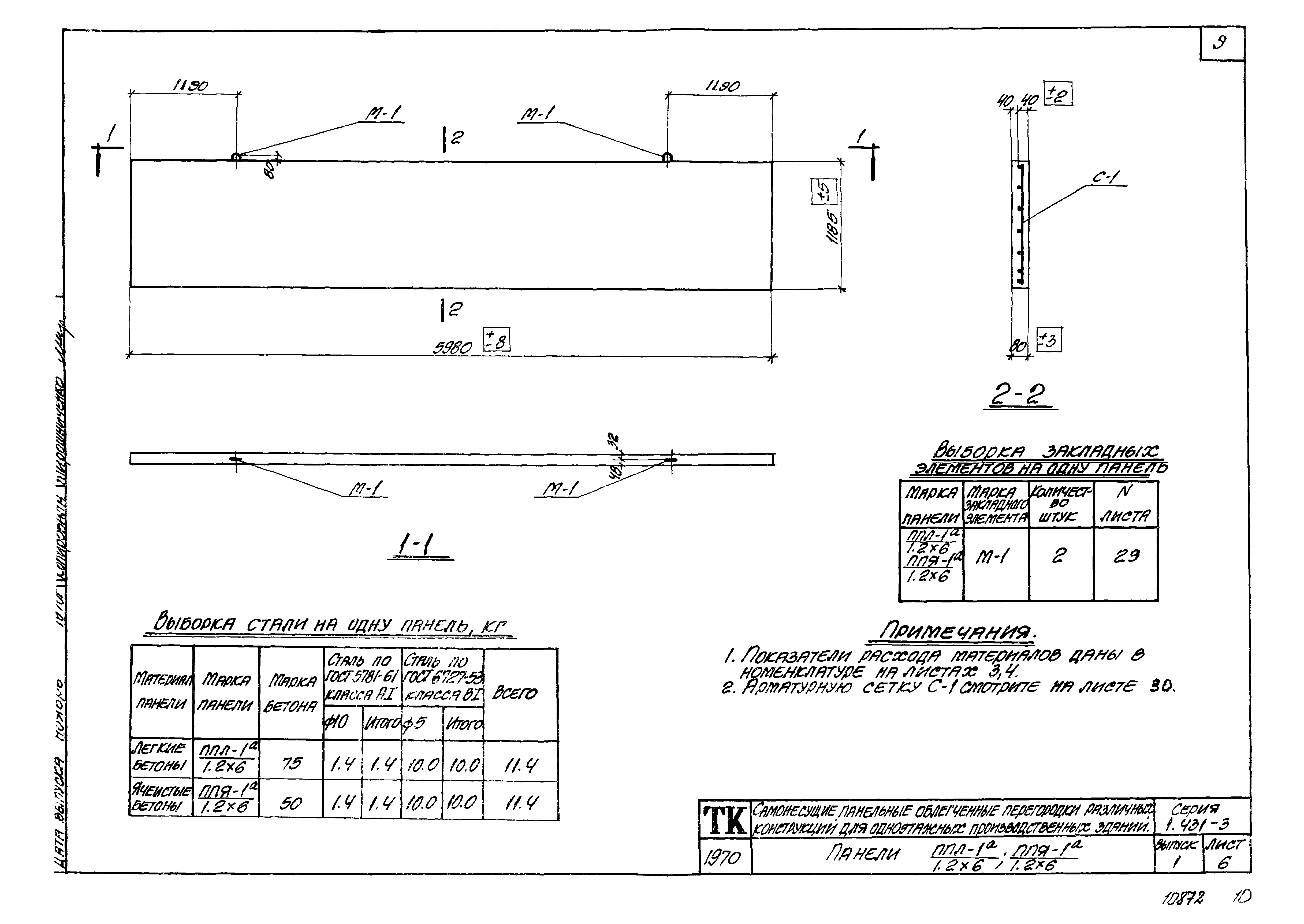 Серия 1.431-3