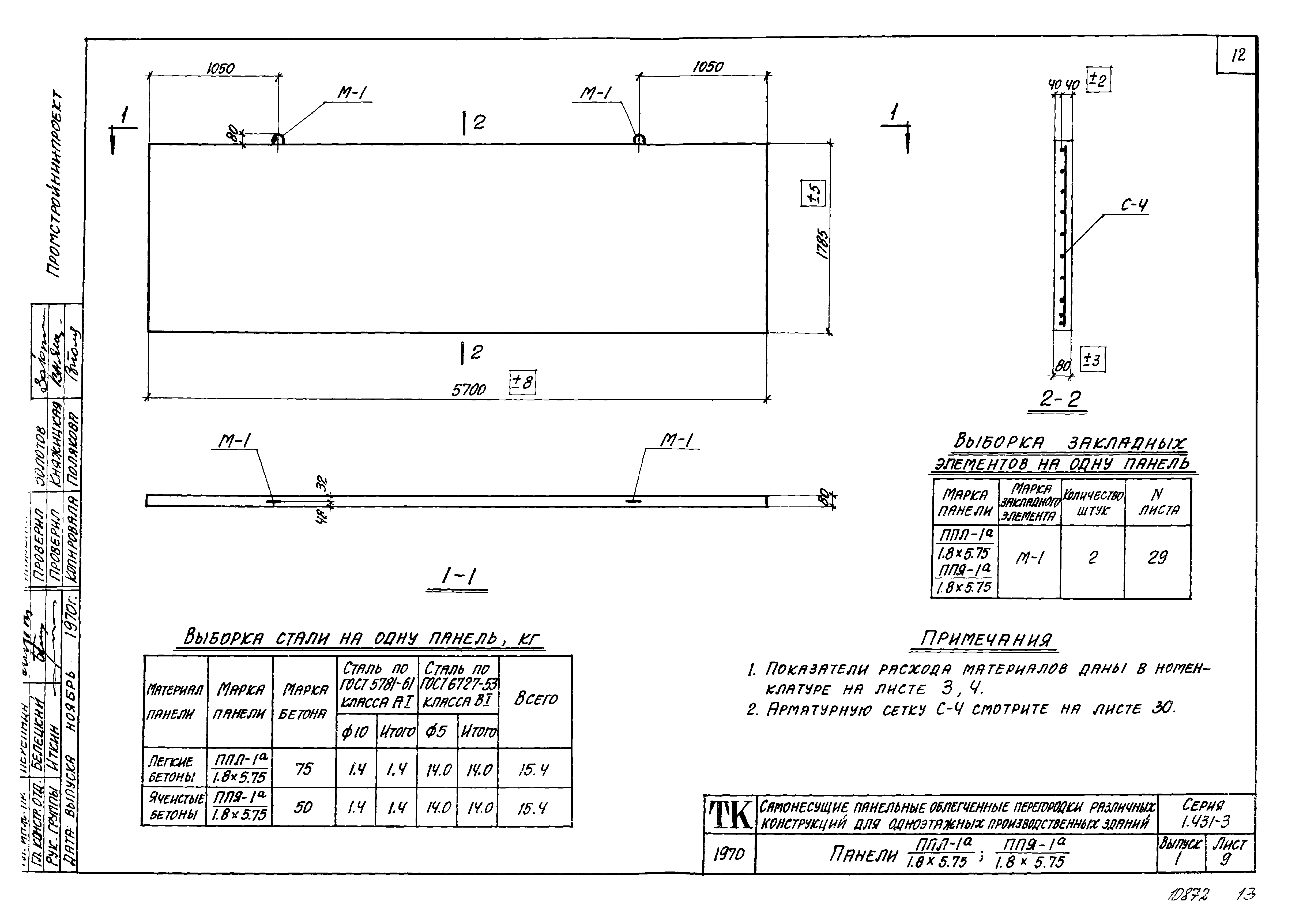 Серия 1.431-3