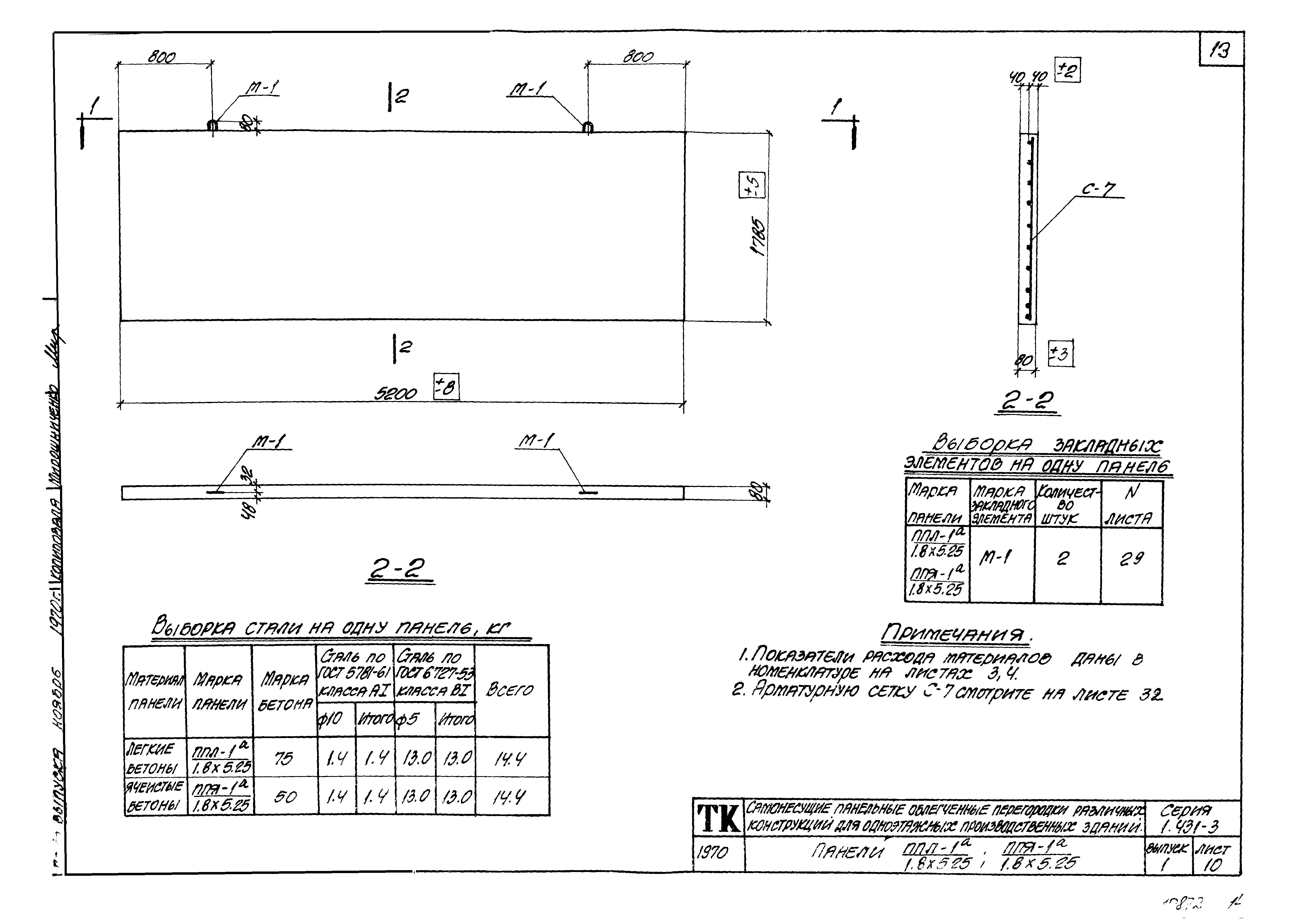 Серия 1.431-3