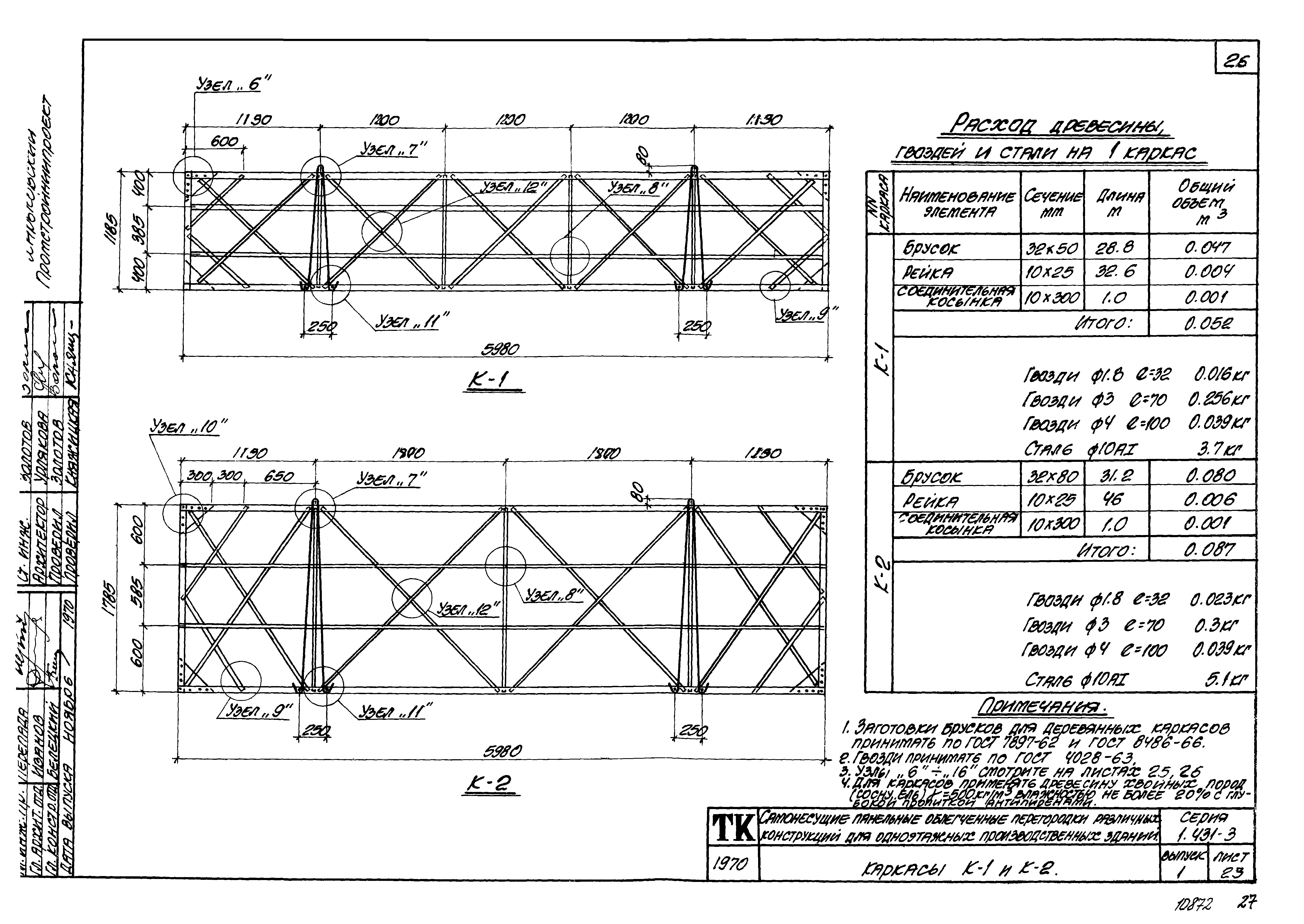 Серия 1.431-3