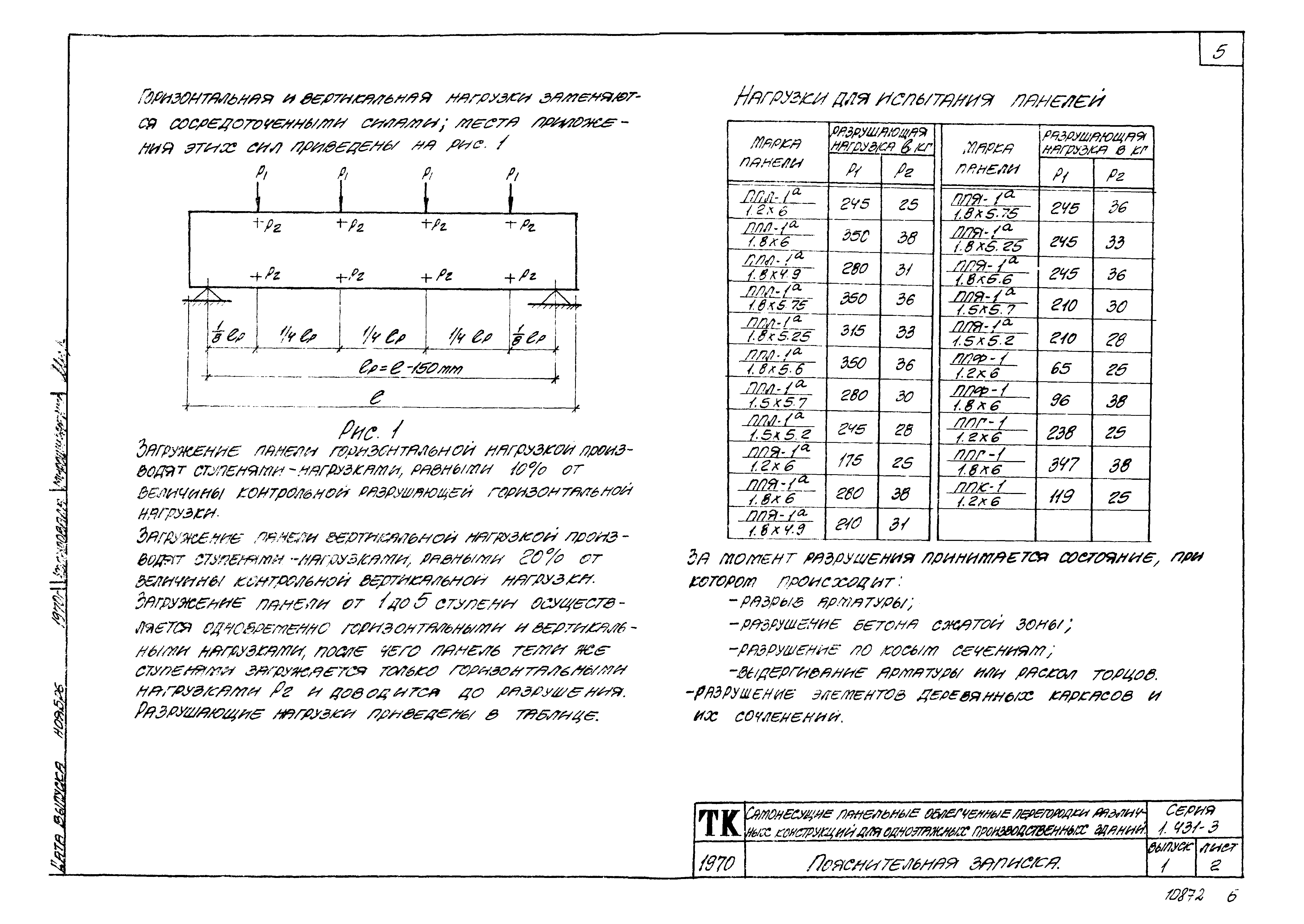 Серия 1.431-3