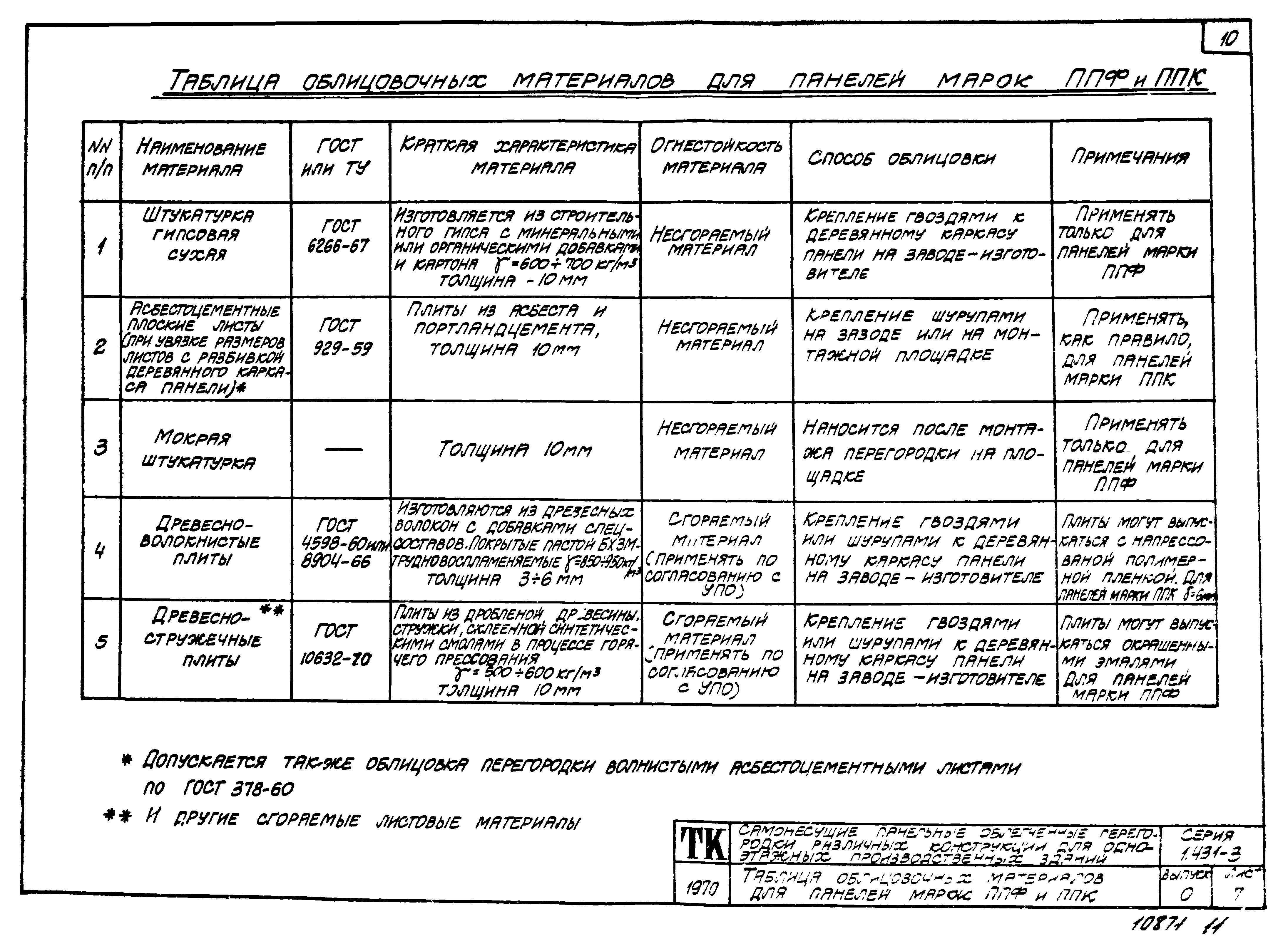 Серия 1.431-3