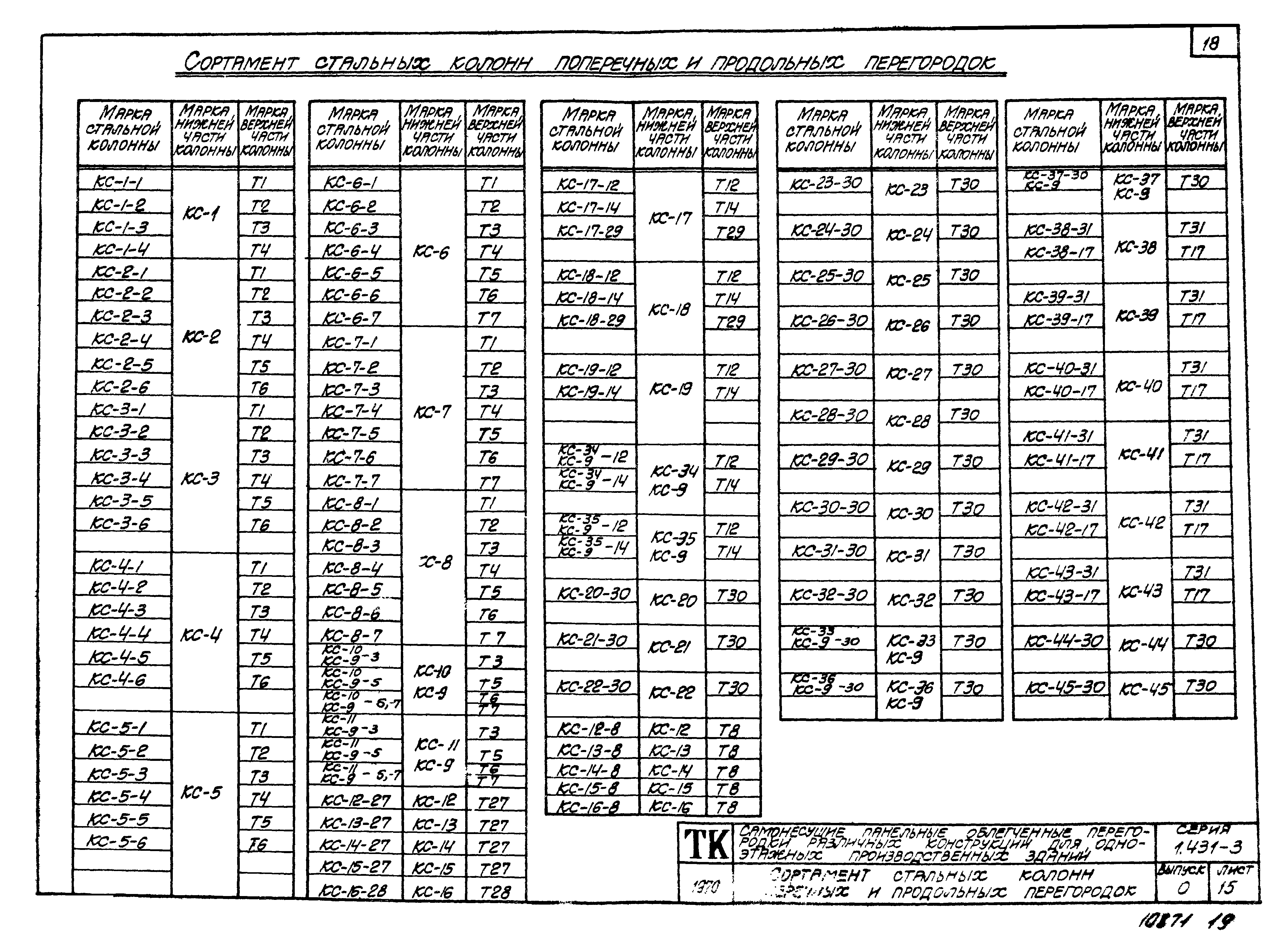 Серия 1.431-3