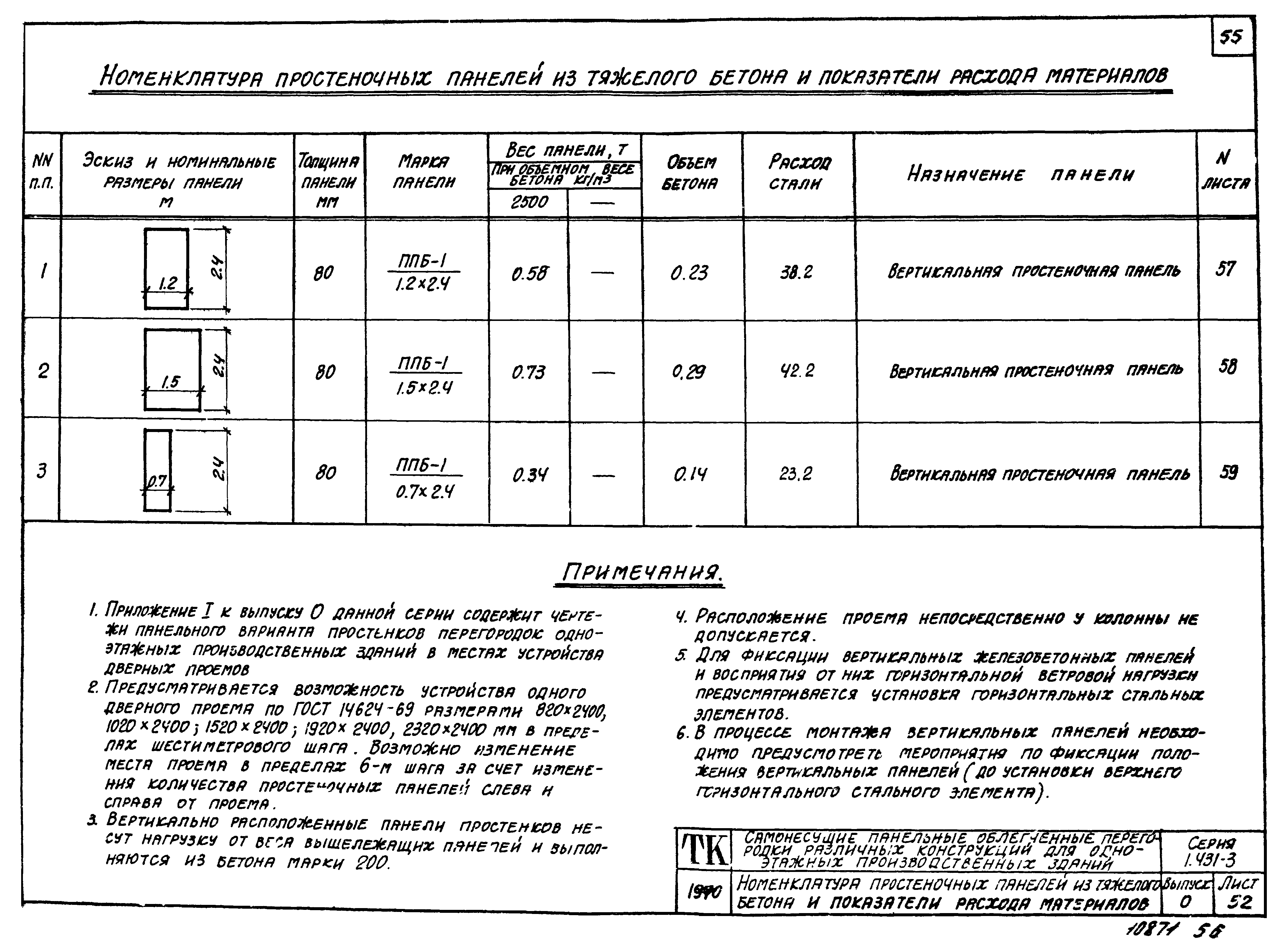 Серия 1.431-3