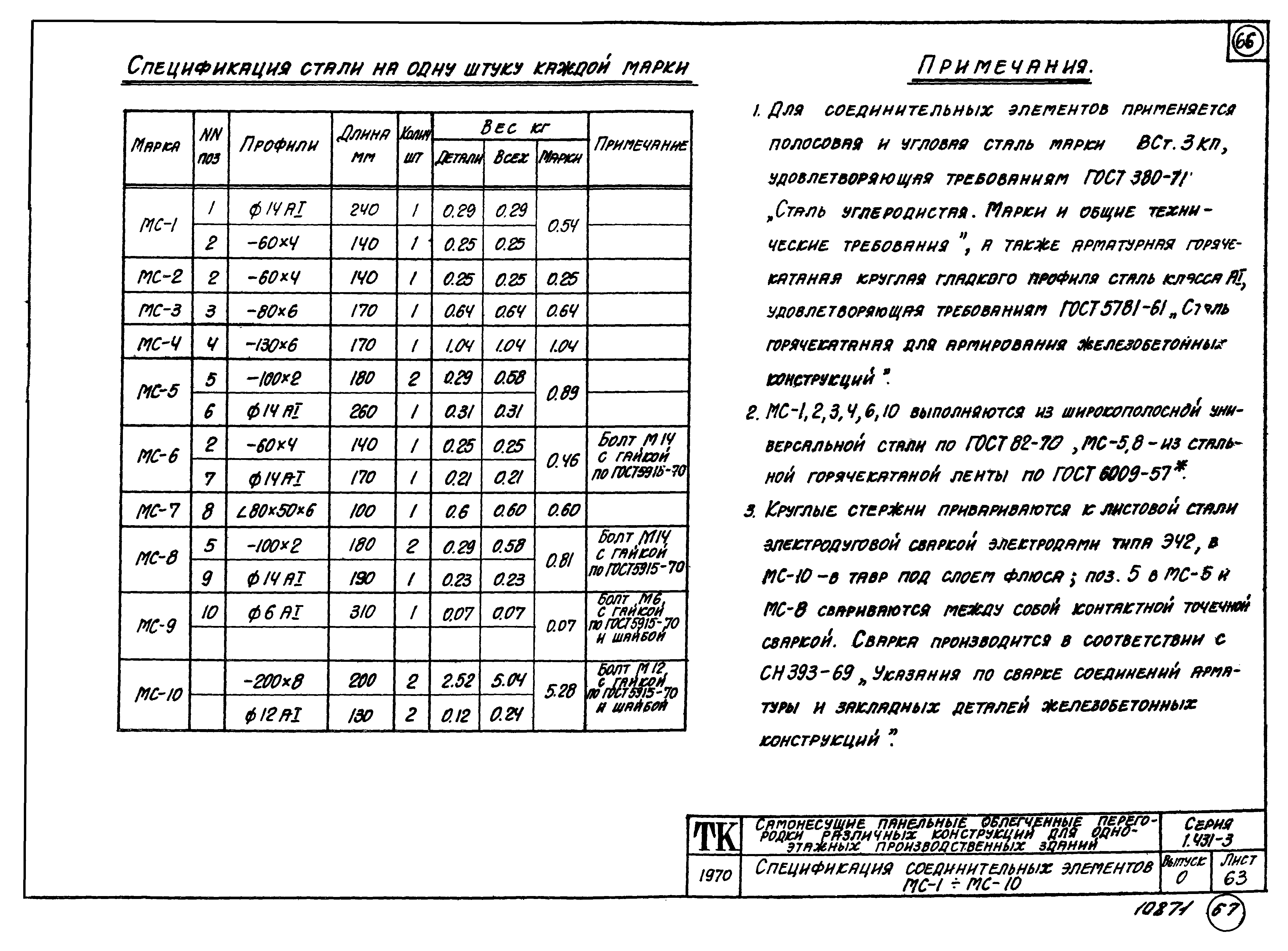 Серия 1.431-3