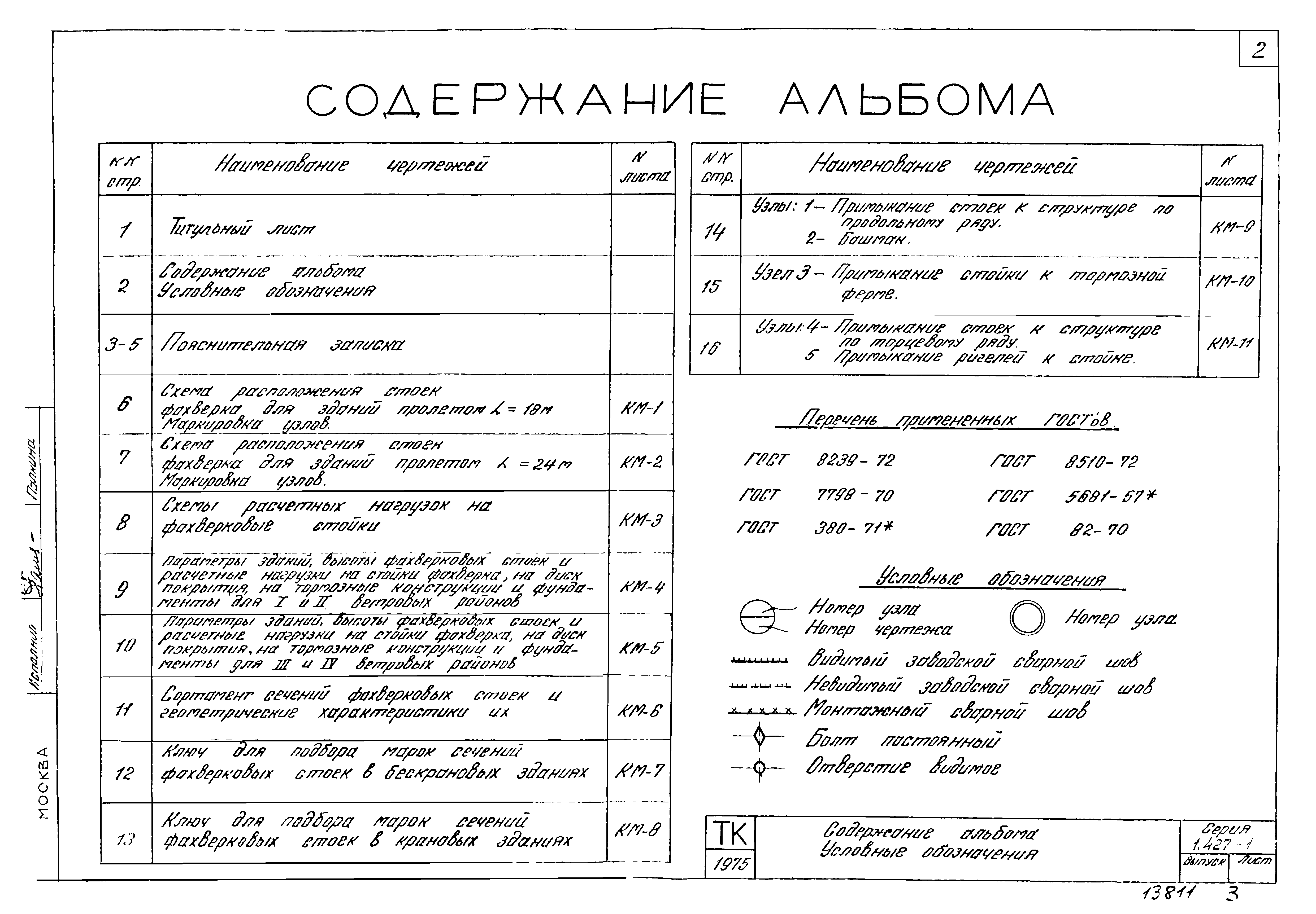 Серия 1.427-1