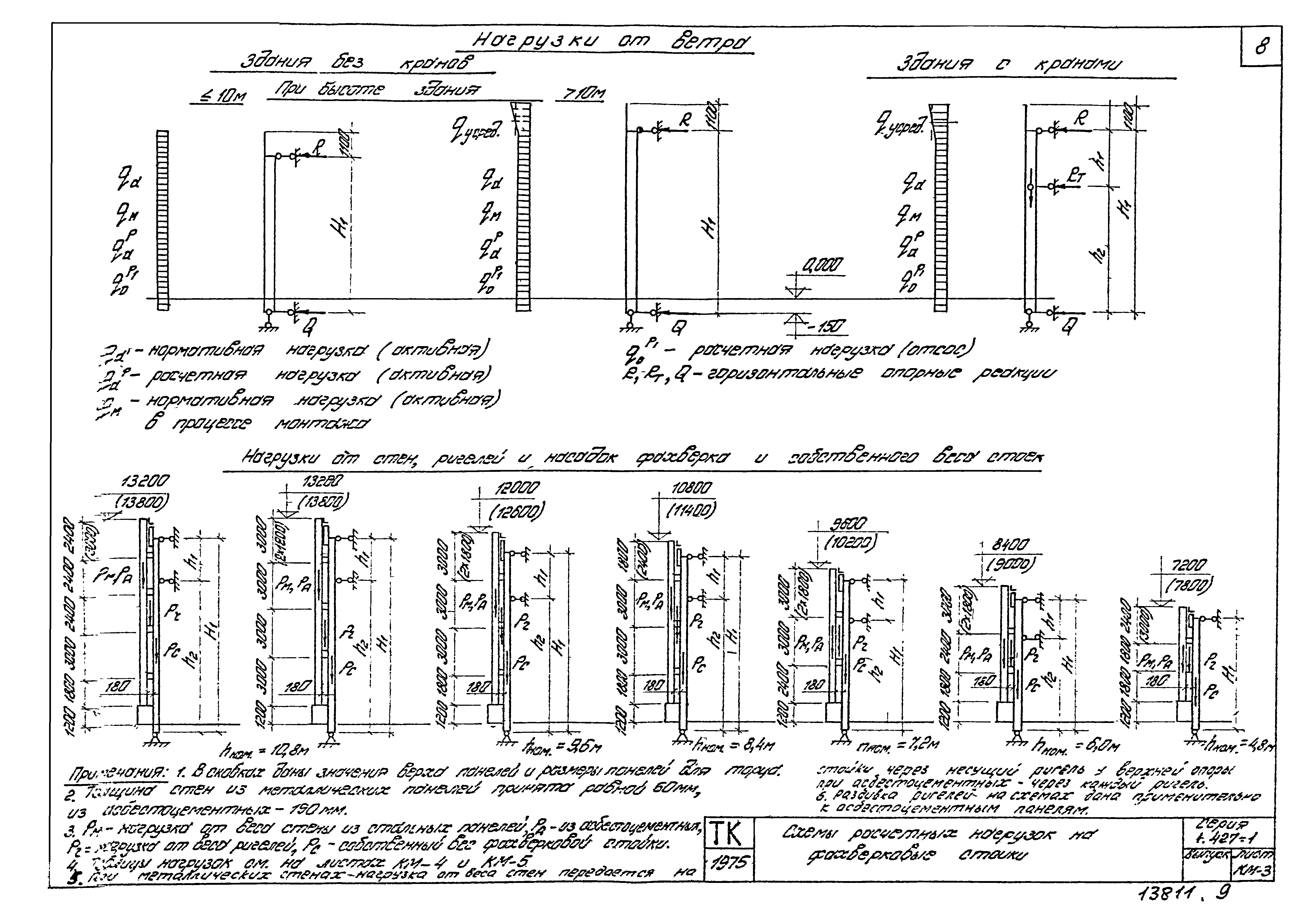 Серия 1.427-1