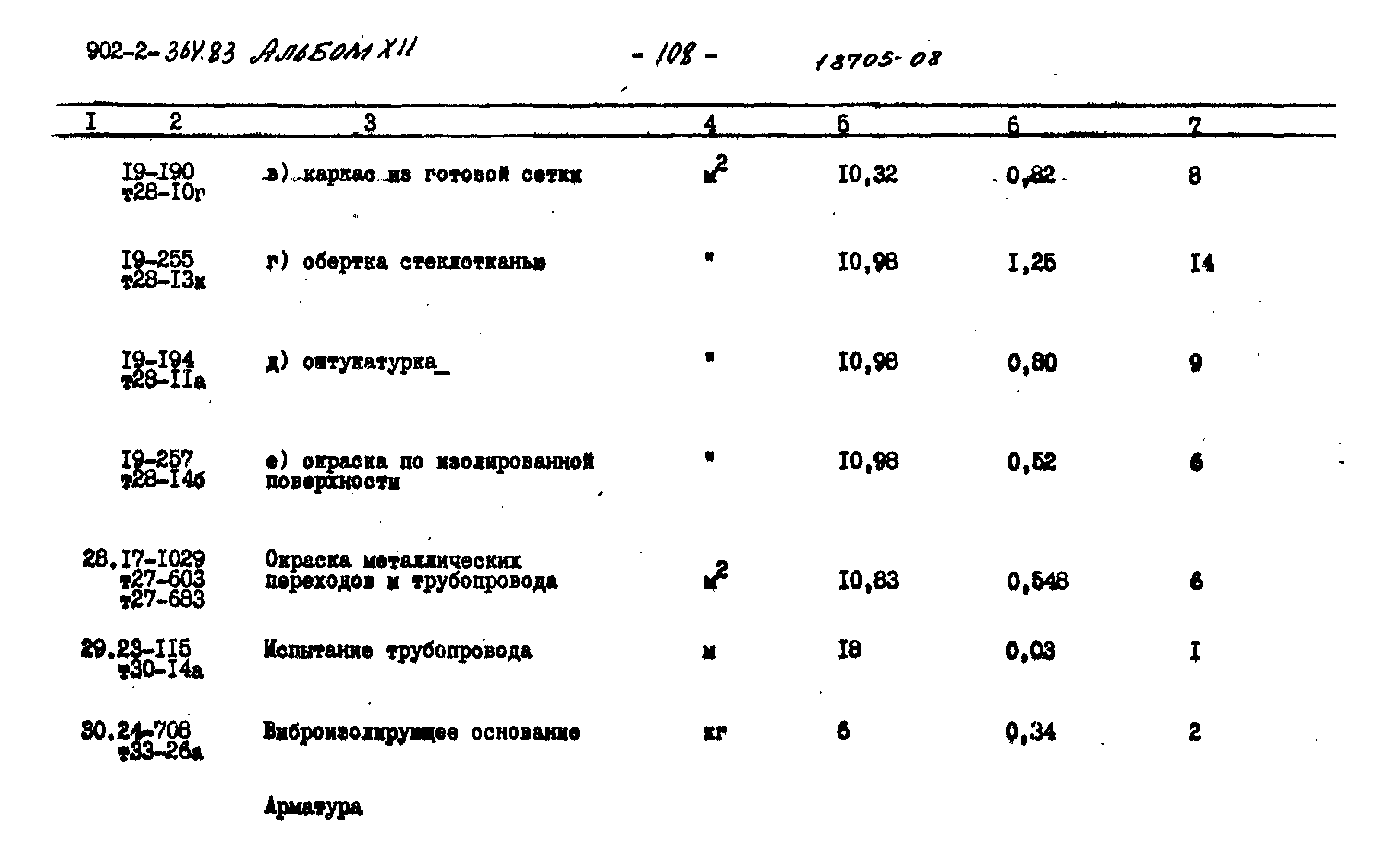 Типовой проект 902-2-364.83