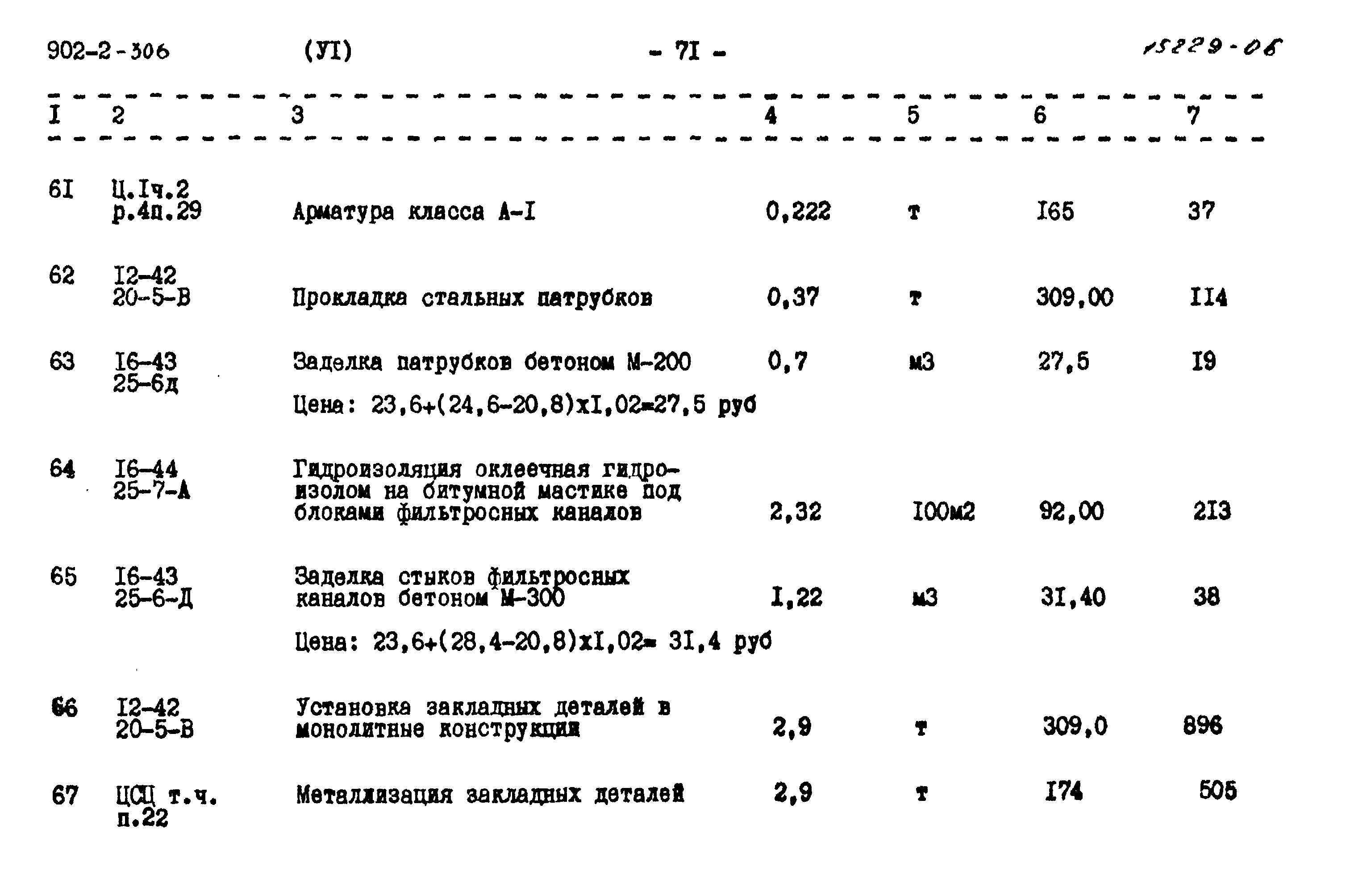 Типовой проект 902-2-306