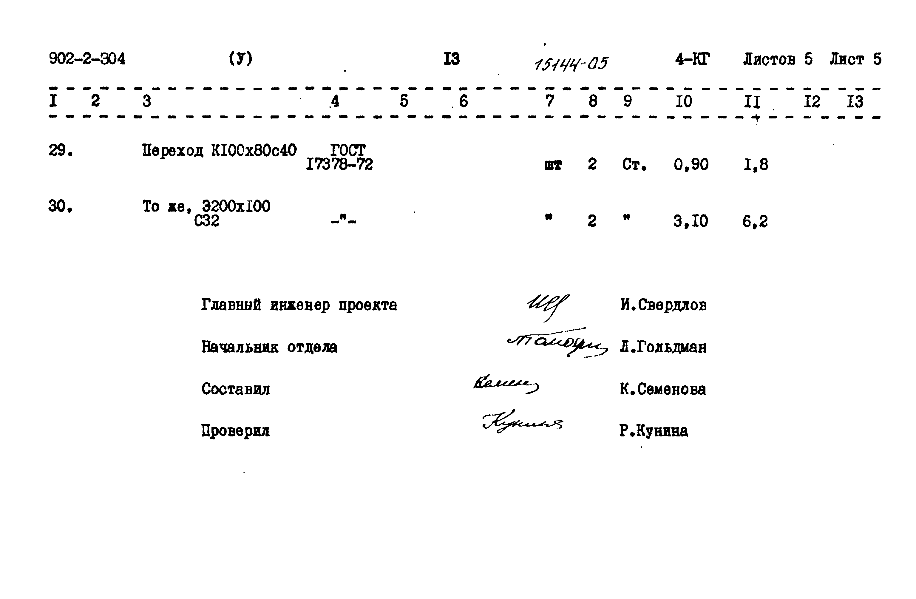 Типовой проект 902-2-304