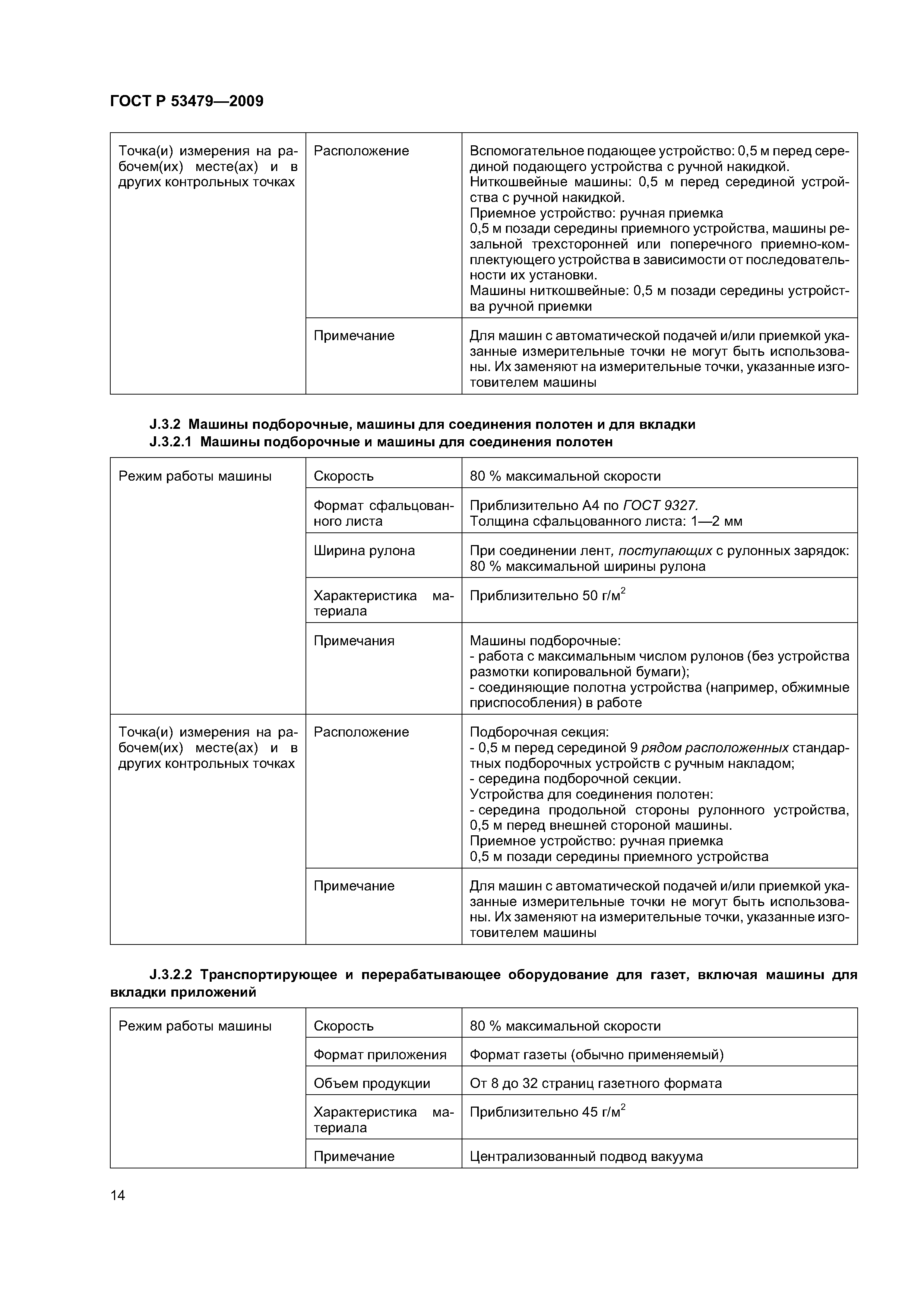 ГОСТ Р 53479-2009