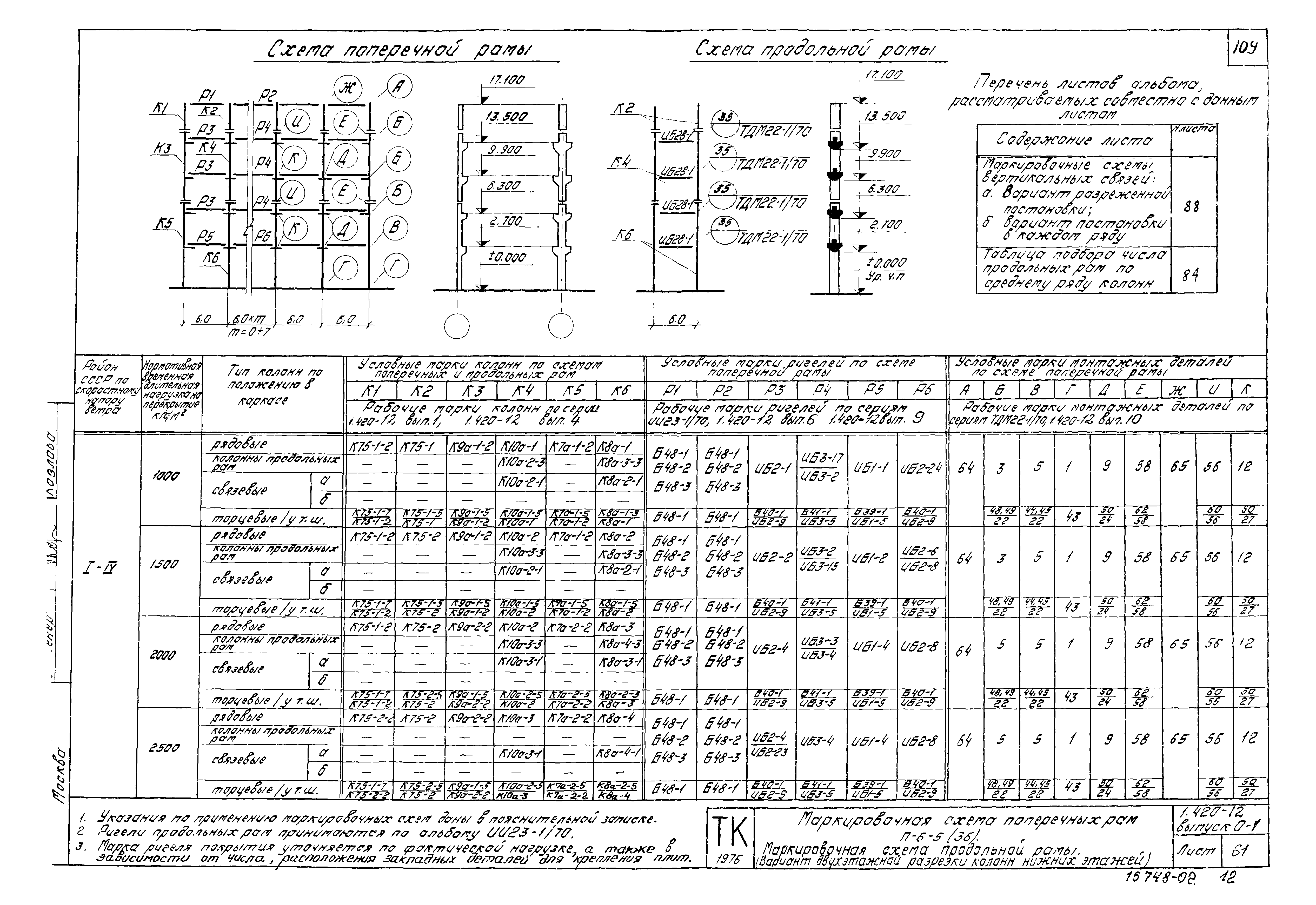 Серия 1.420-12