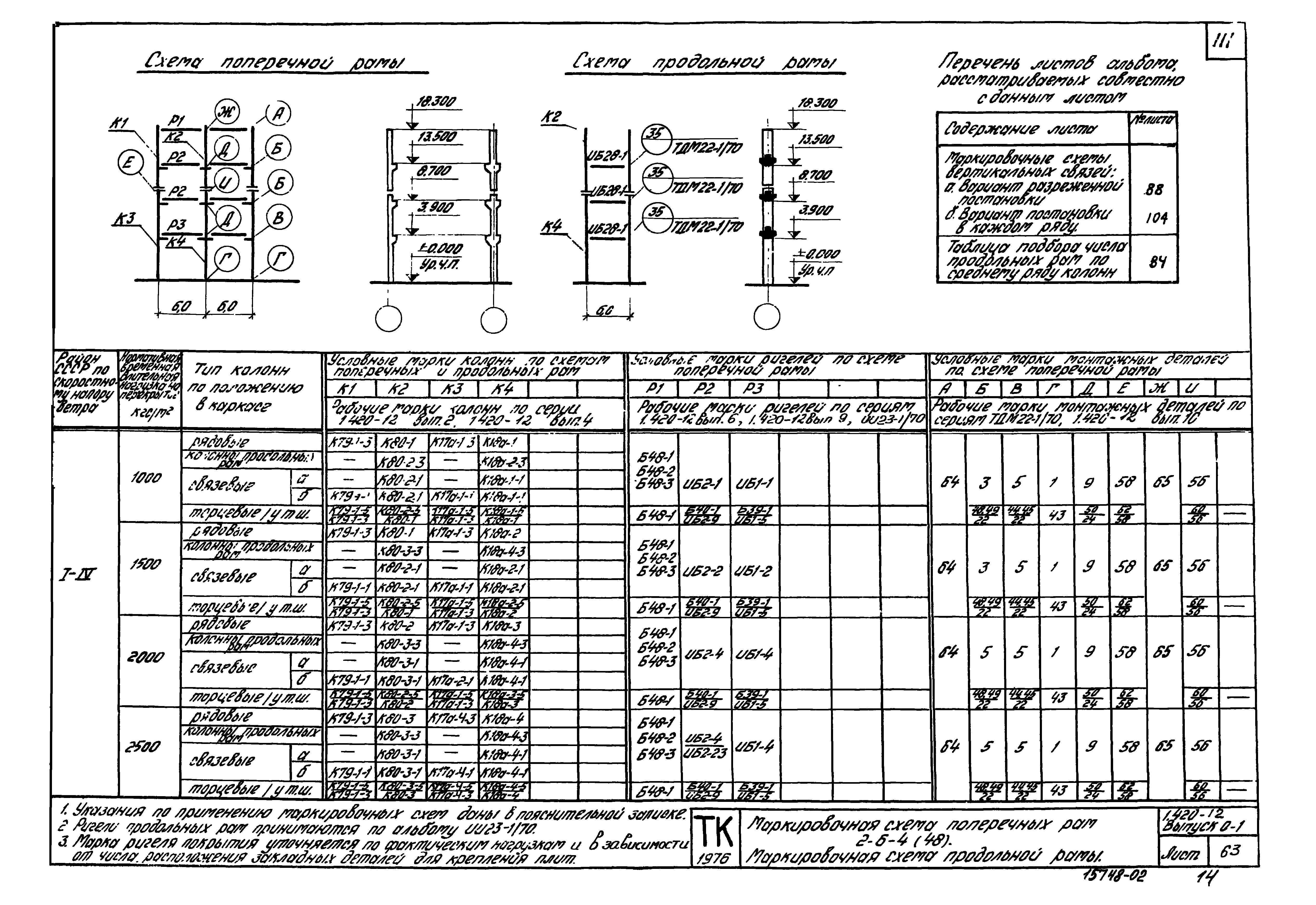 Серия 1.420-12