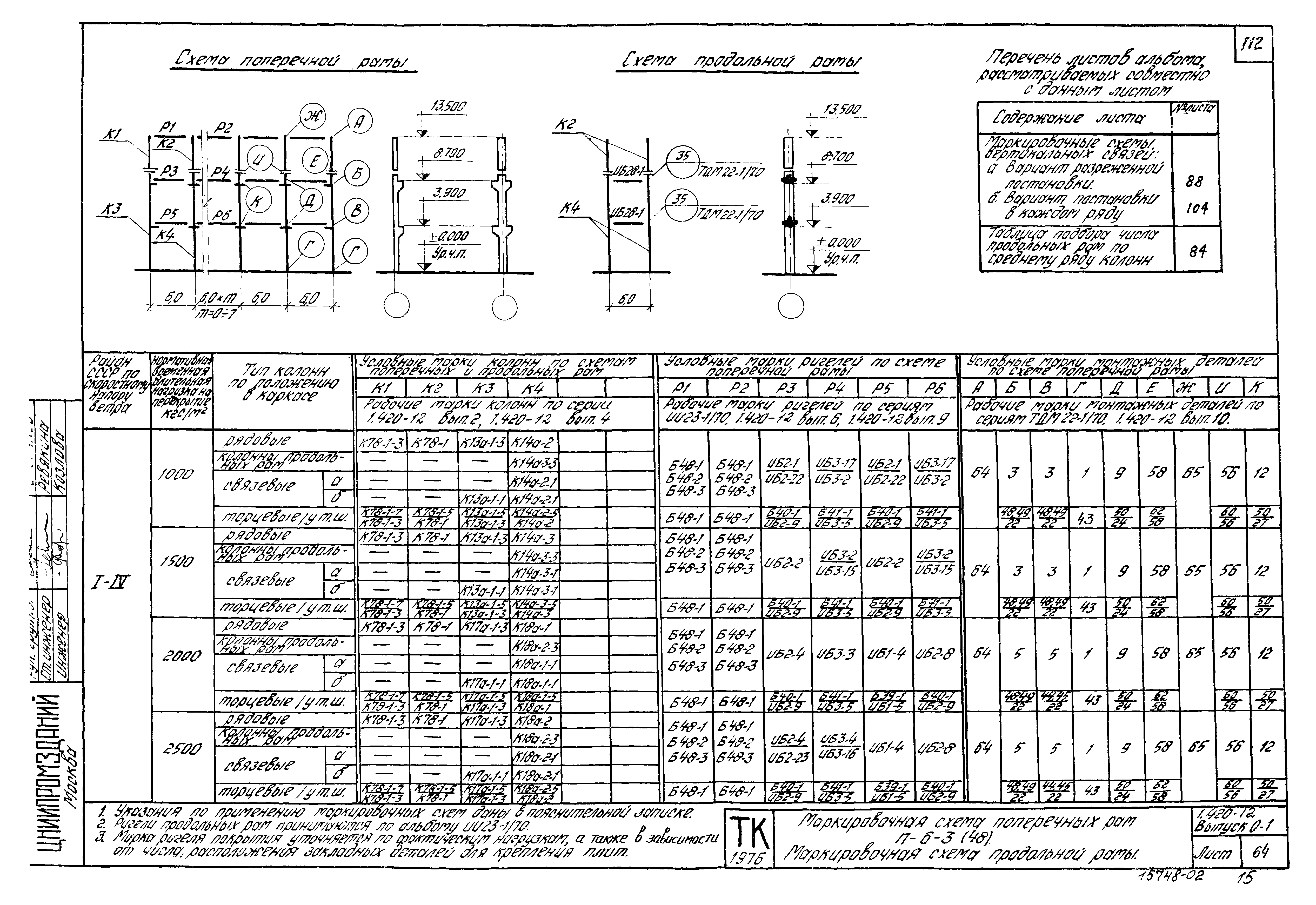 Серия 1.420-12