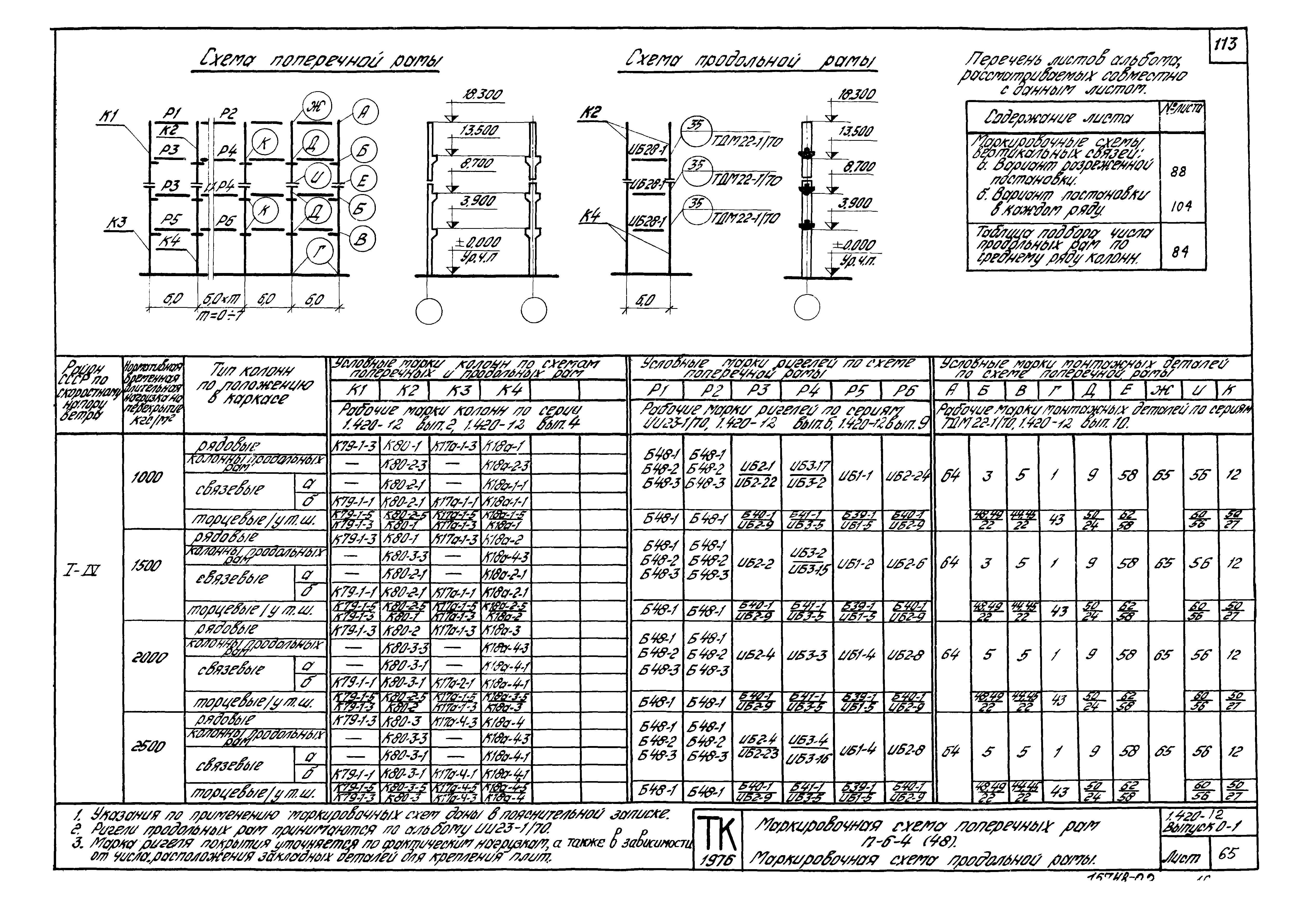 Серия 1.420-12