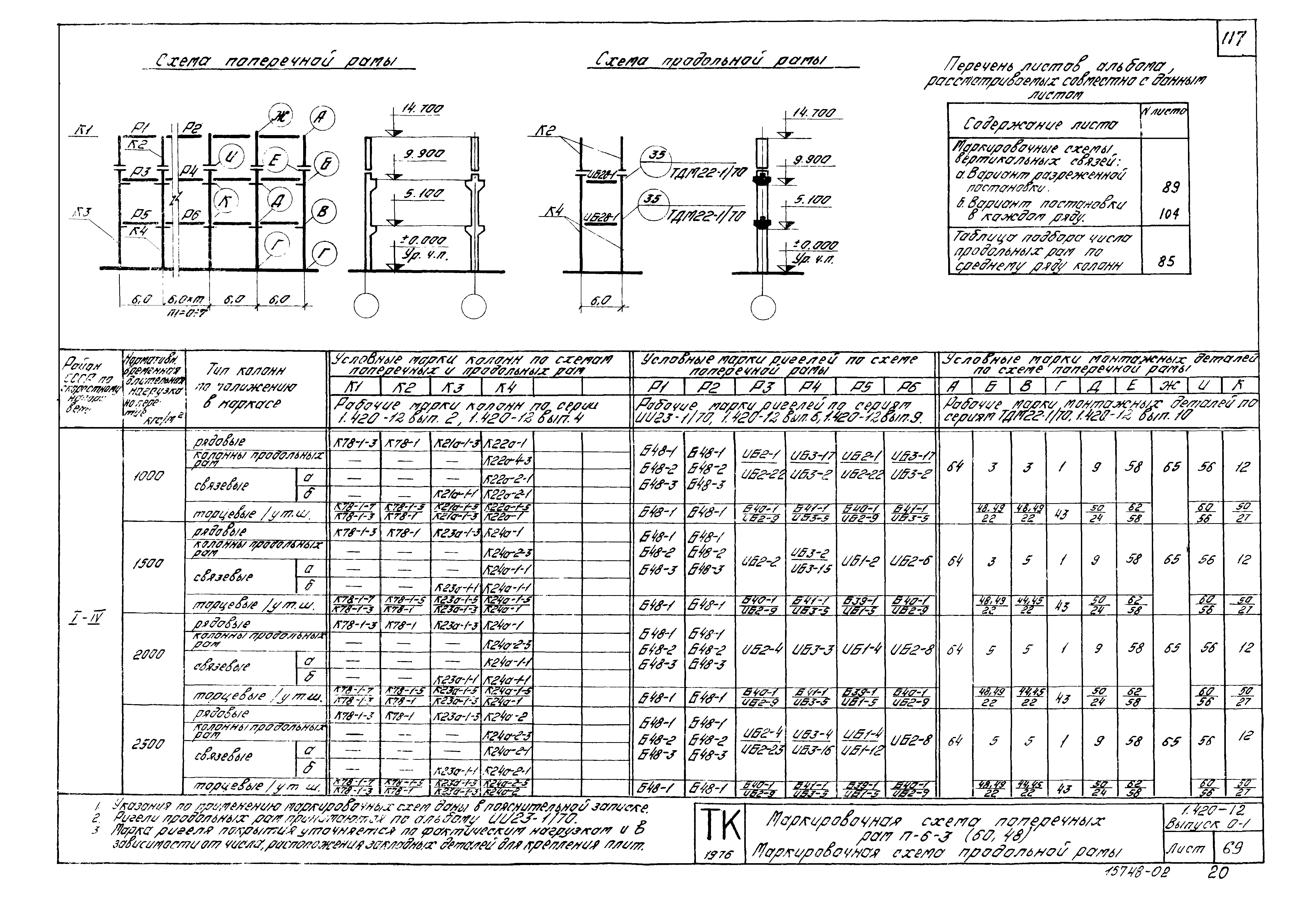 Серия 1.420-12