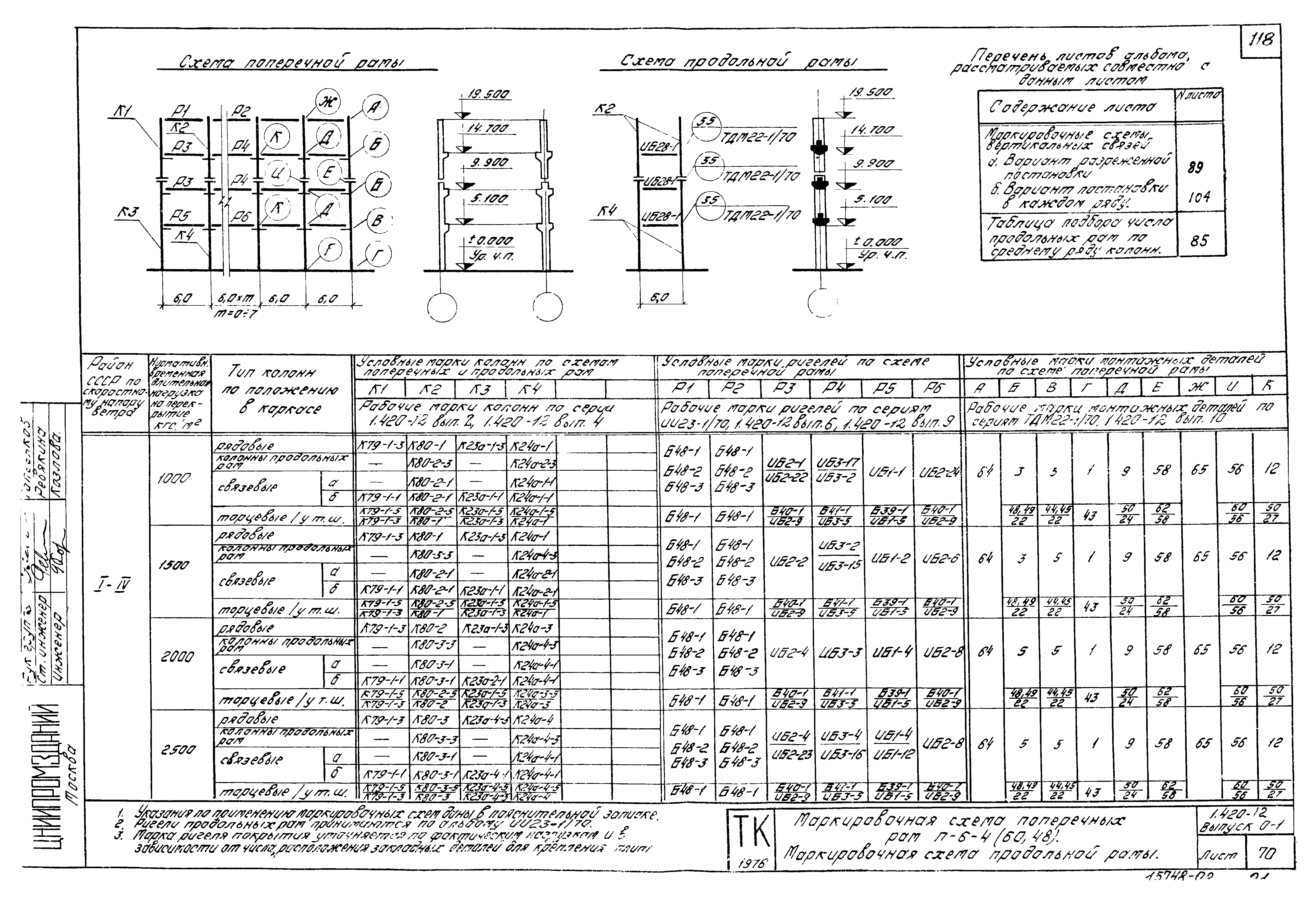 Серия 1.420-12