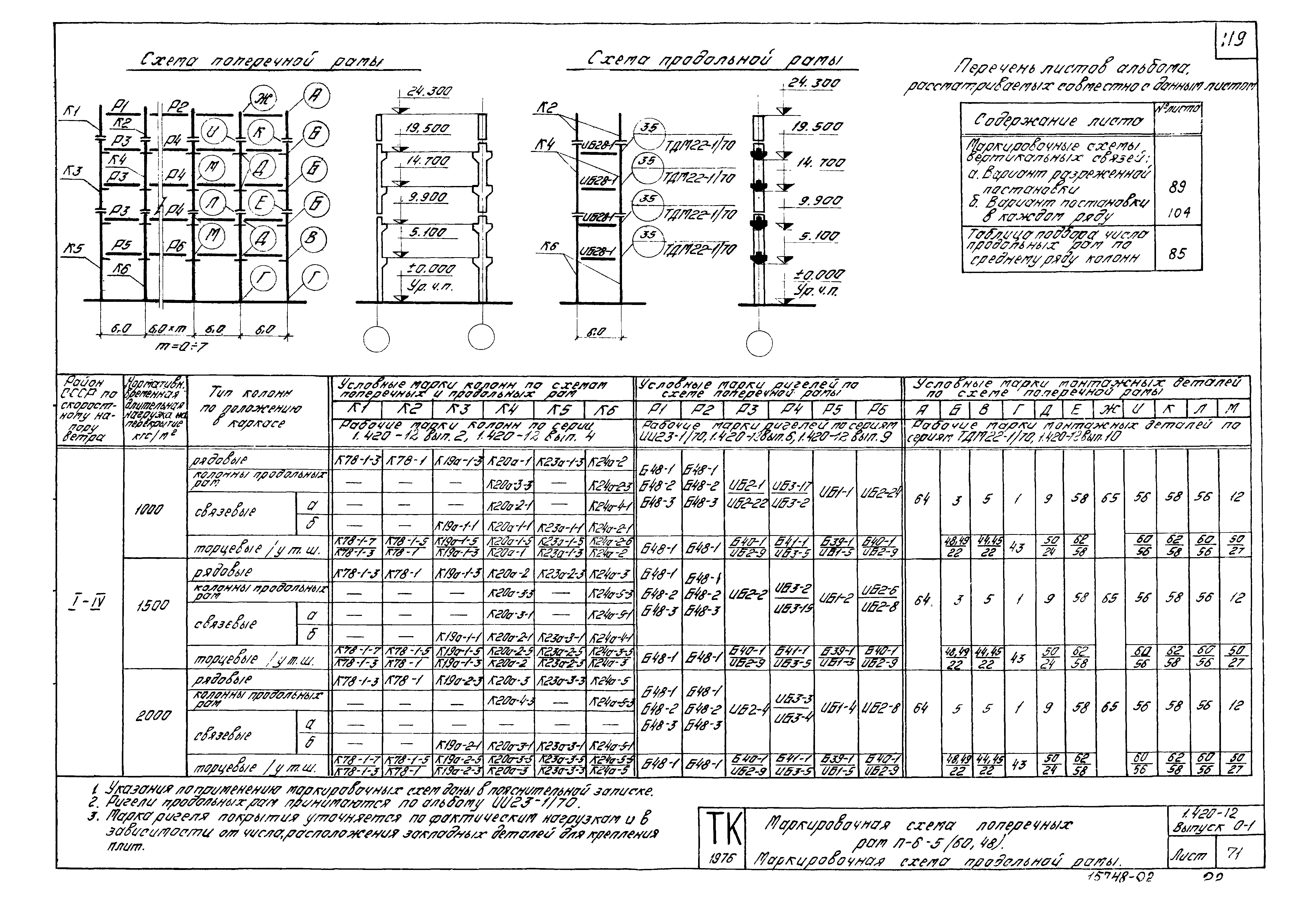 Серия 1.420-12