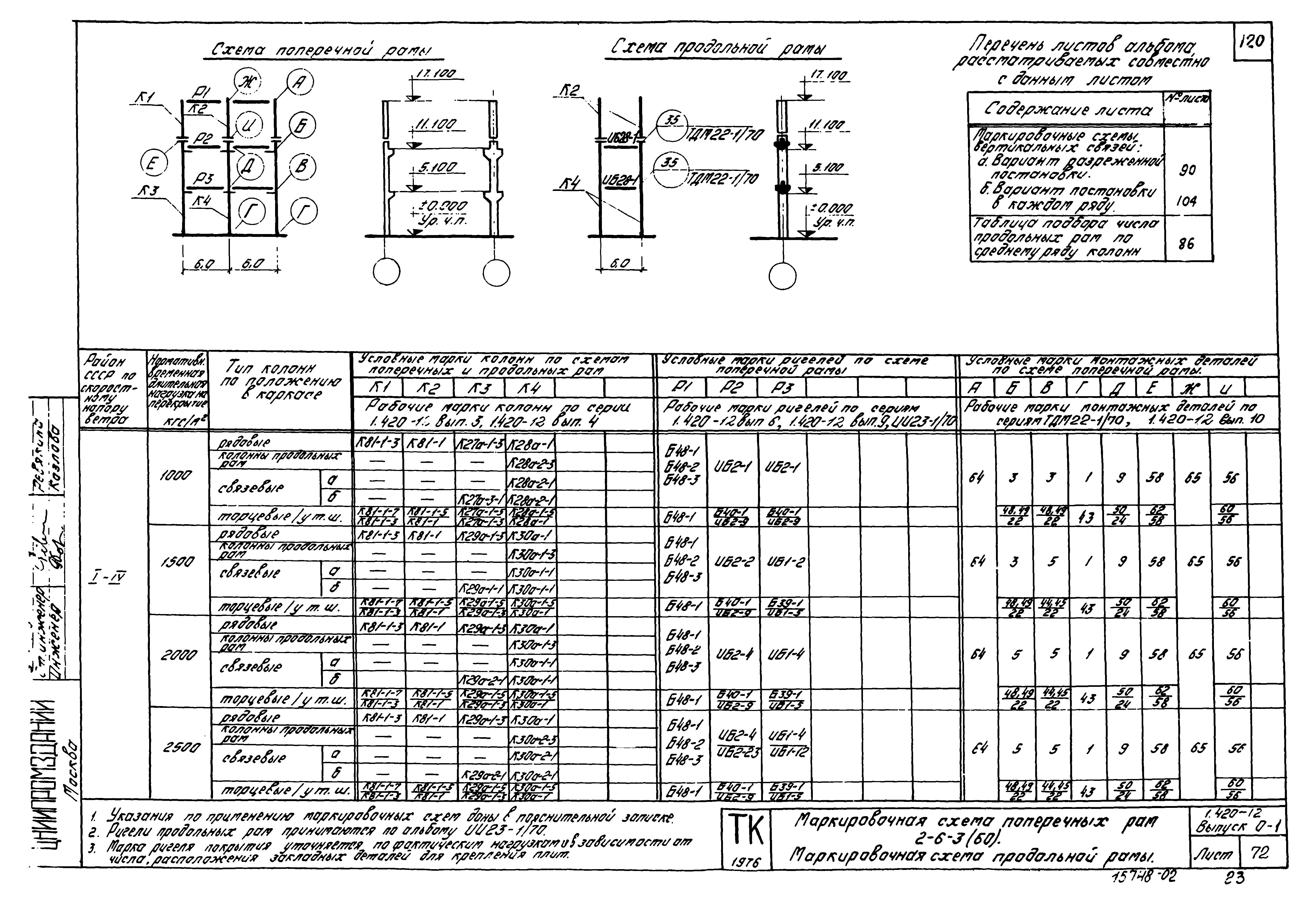 Серия 1.420-12