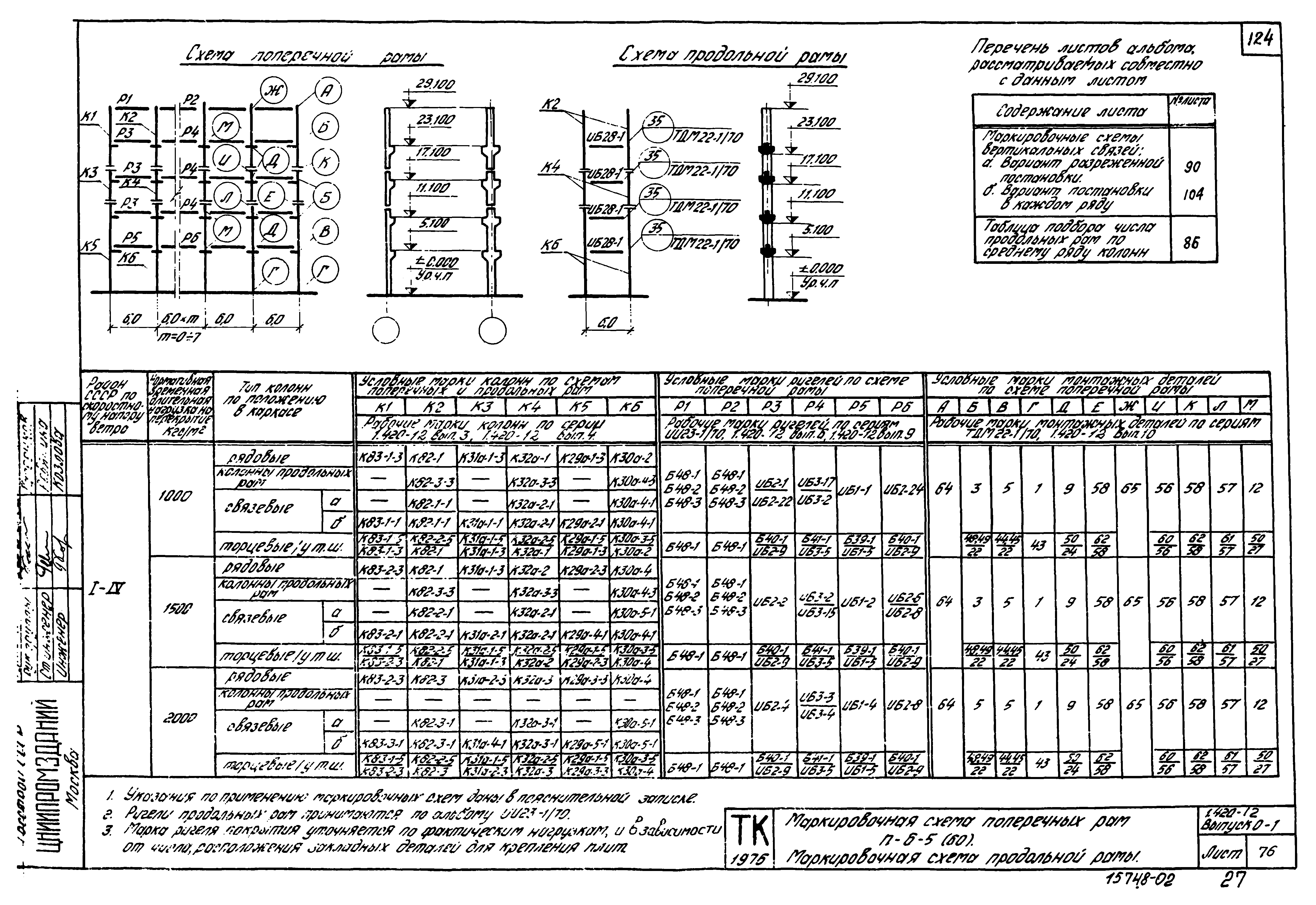 Серия 1.420-12