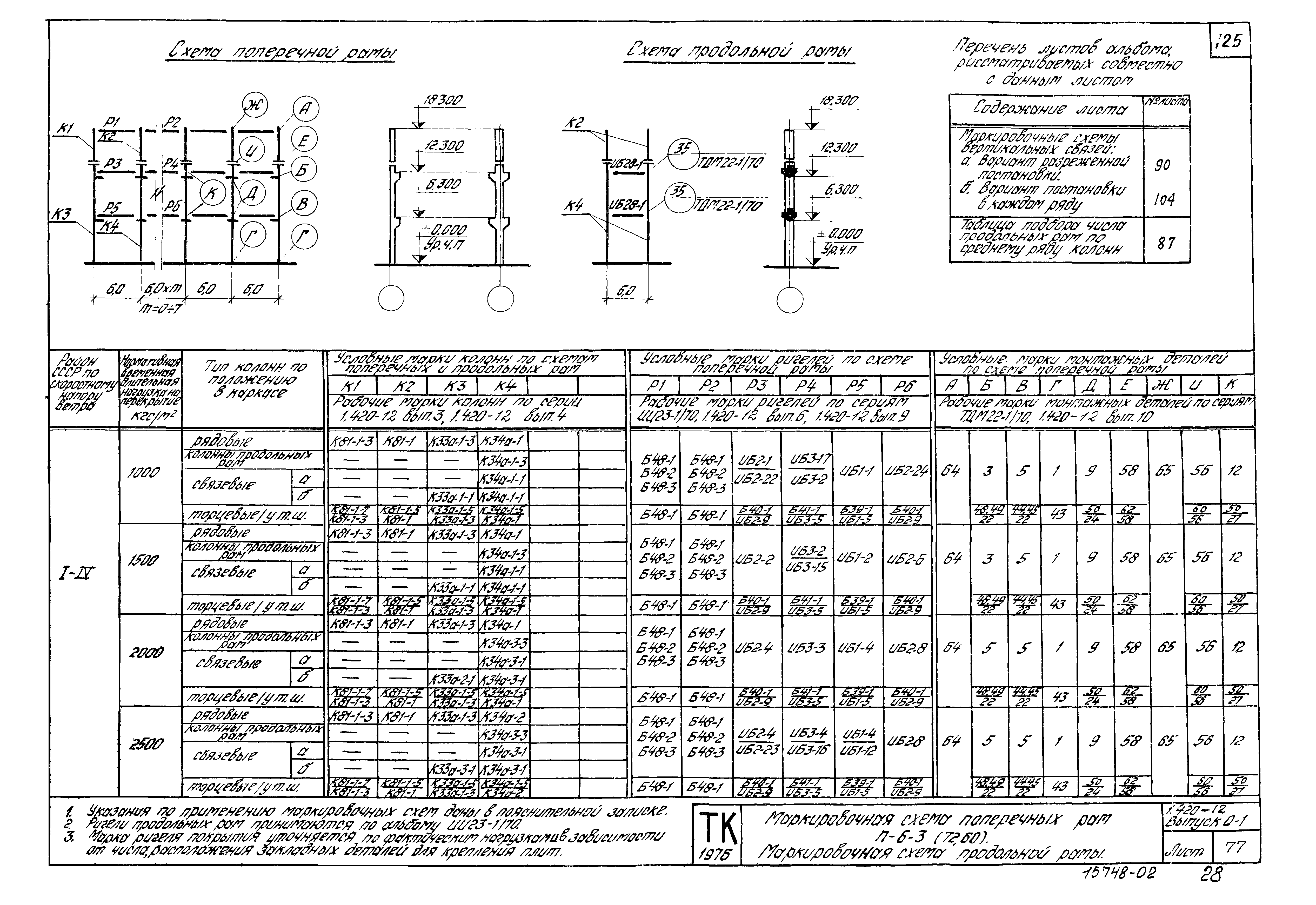 Серия 1.420-12