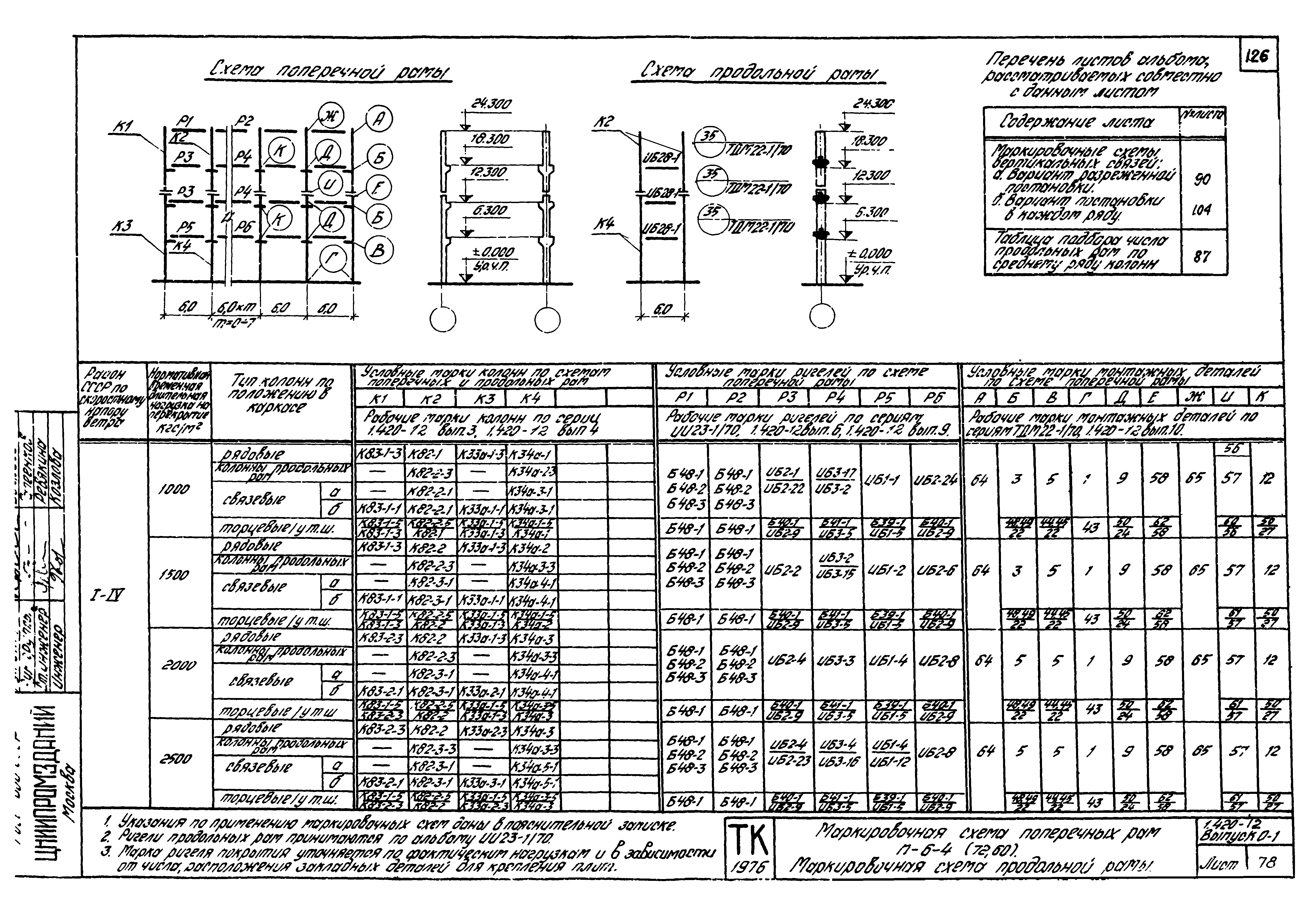 Серия 1.420-12