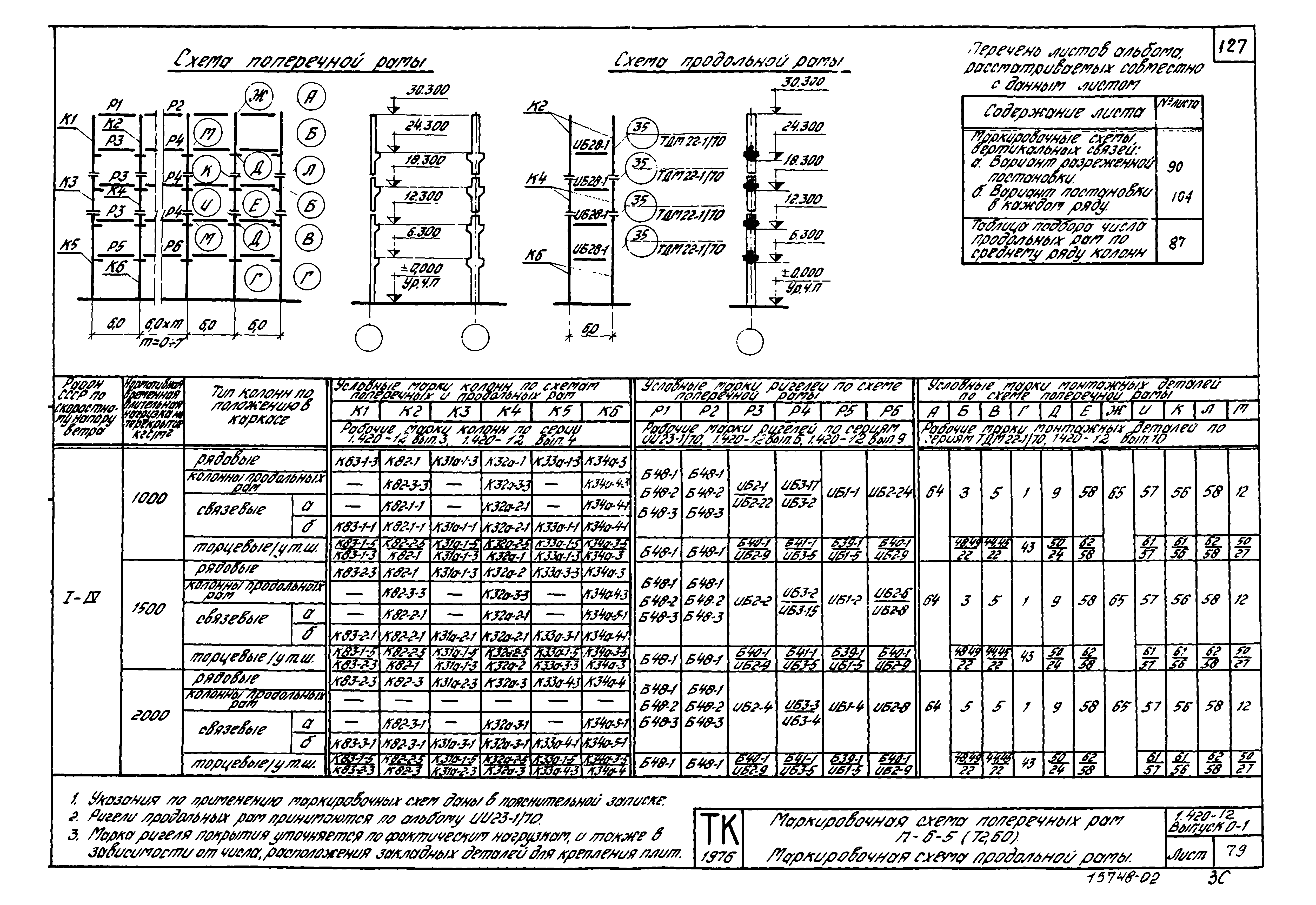 Серия 1.420-12