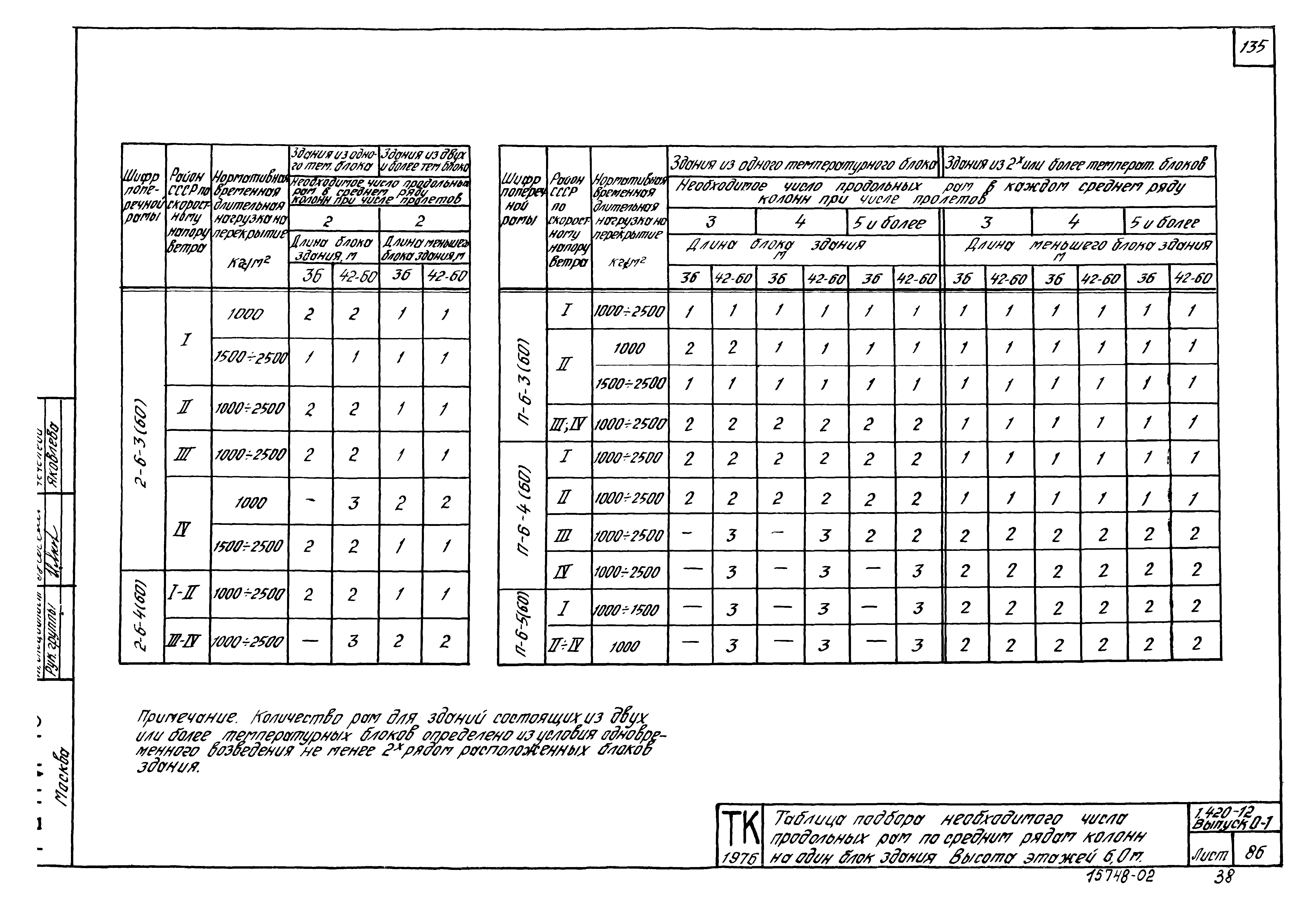 Серия 1.420-12