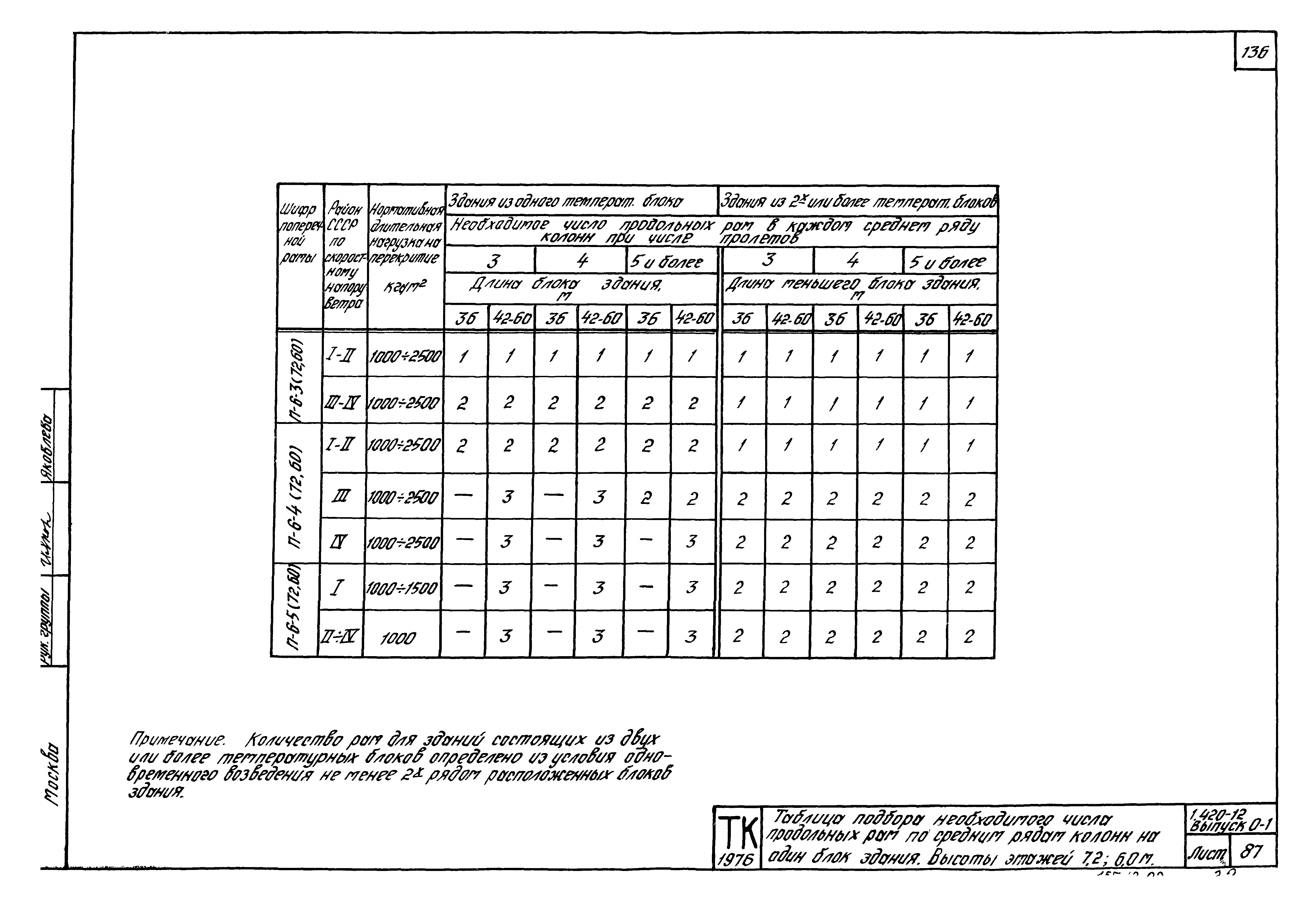 Серия 1.420-12