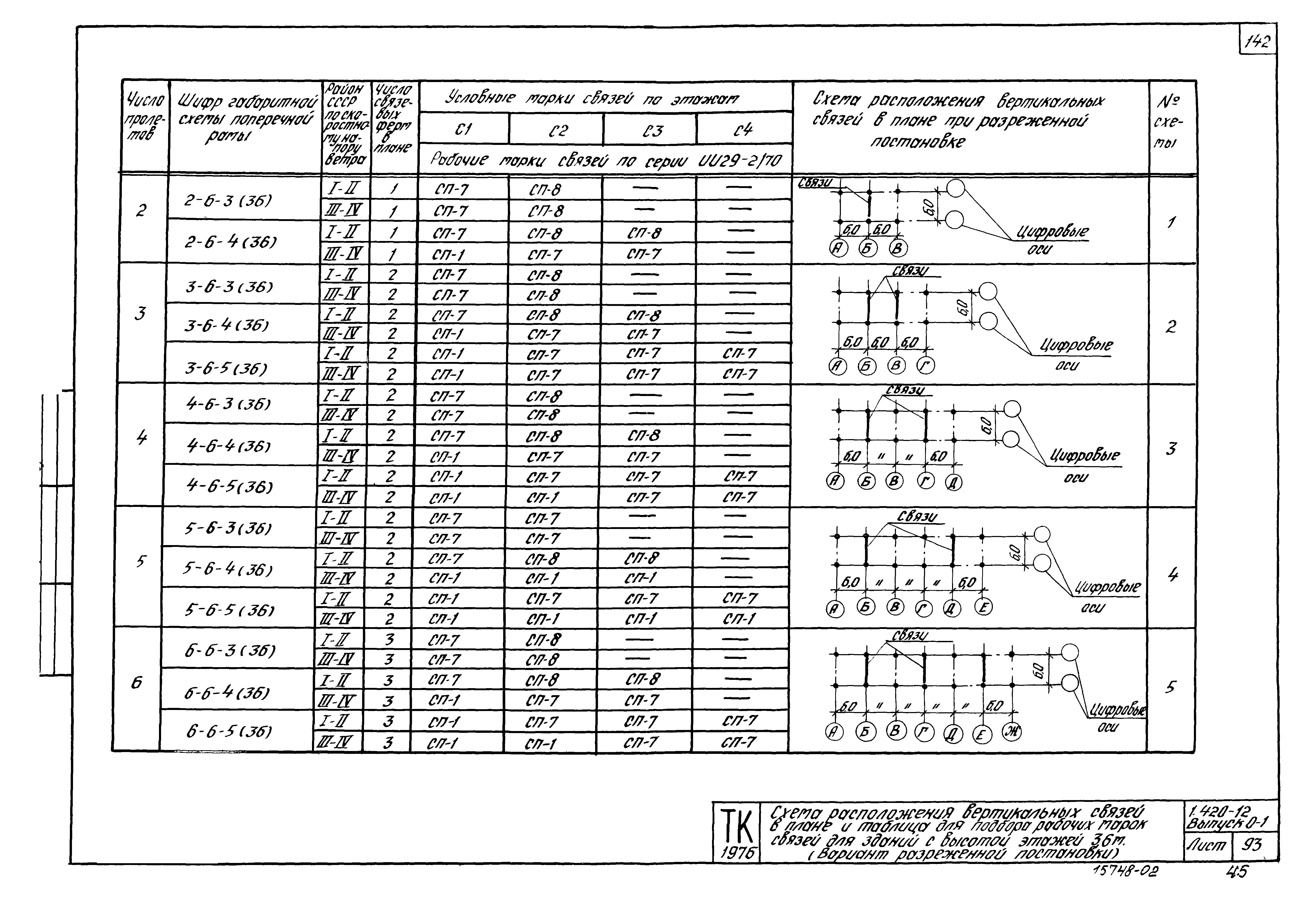 Серия 1.420-12