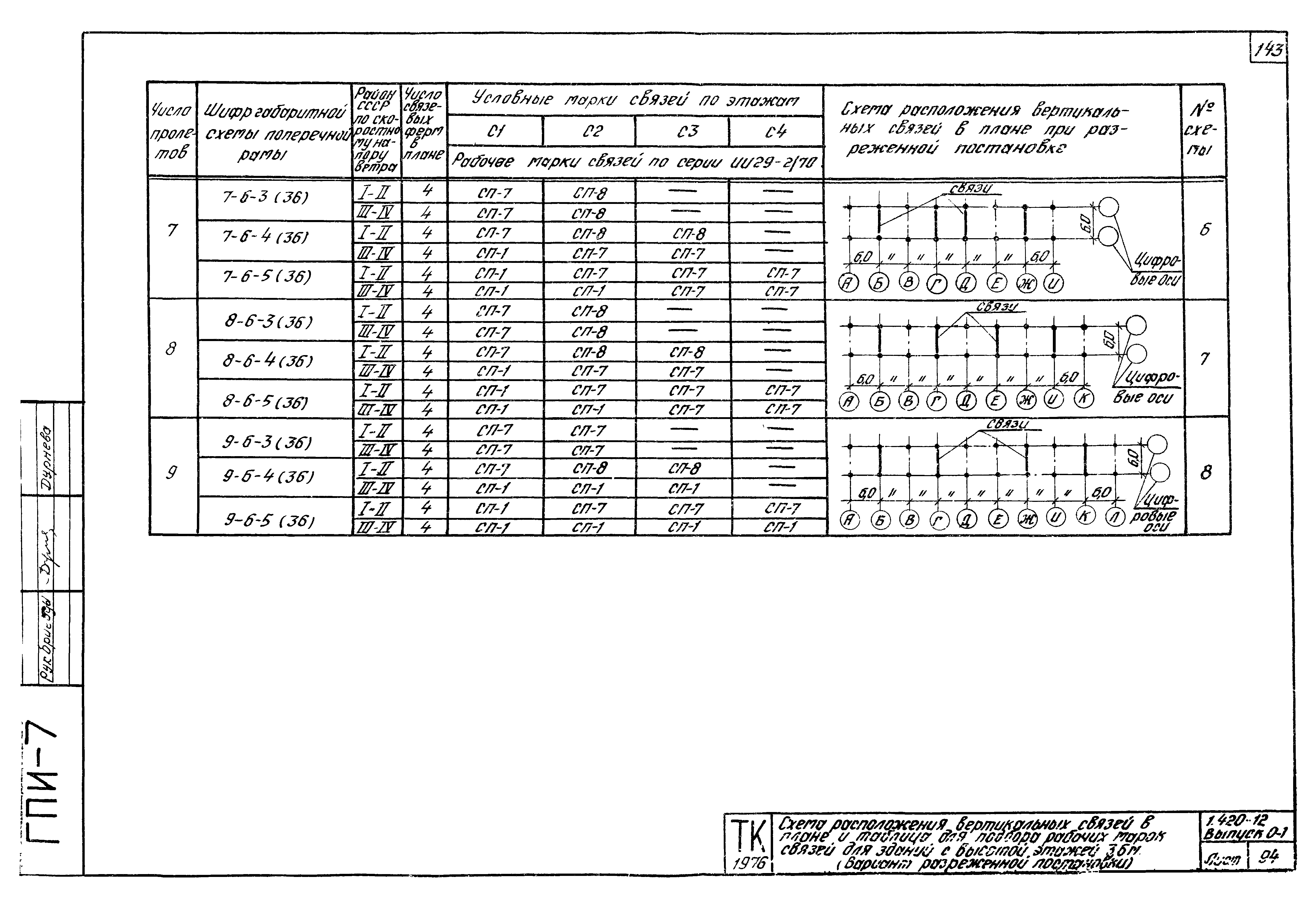 Серия 1.420-12