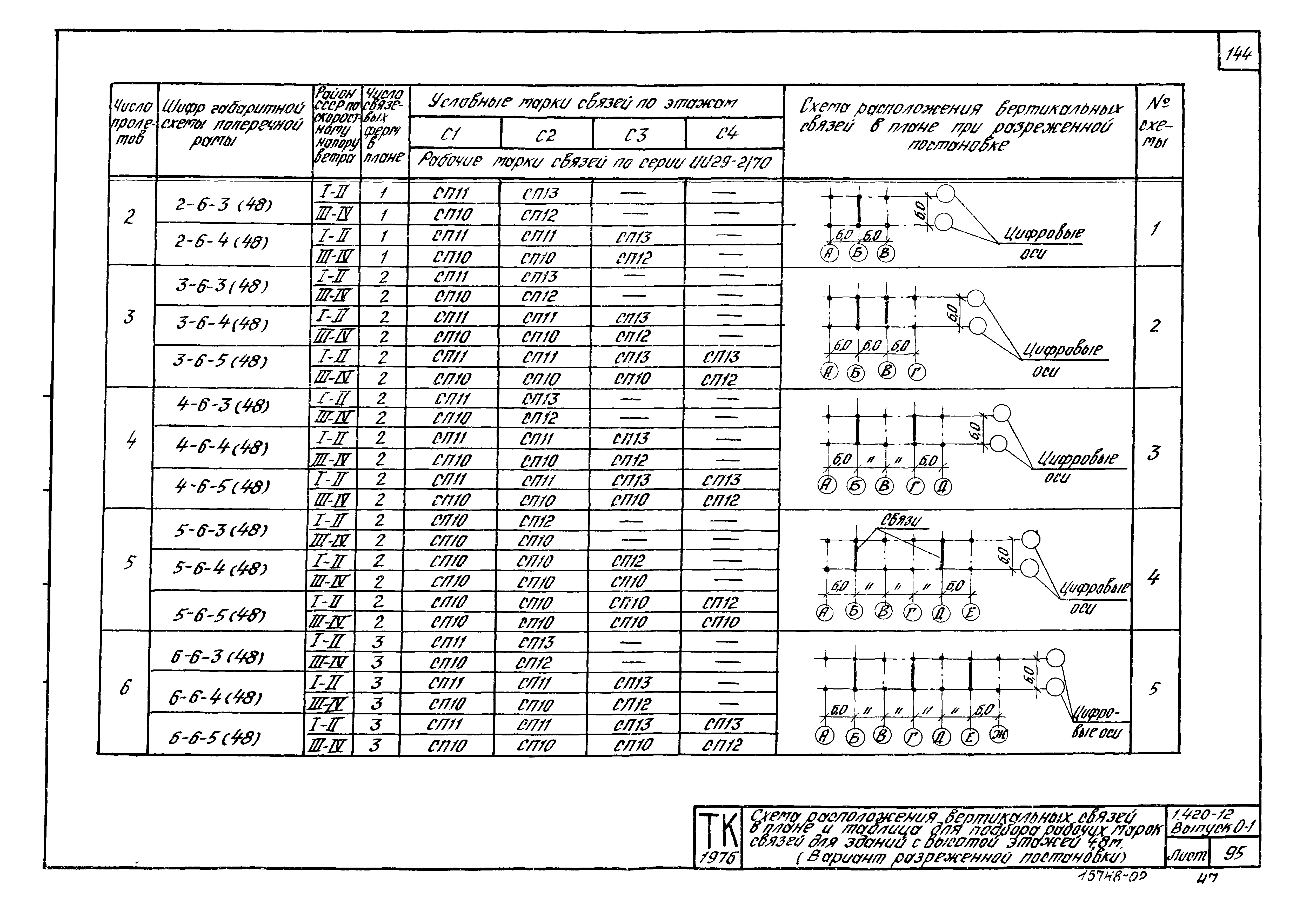 Серия 1.420-12