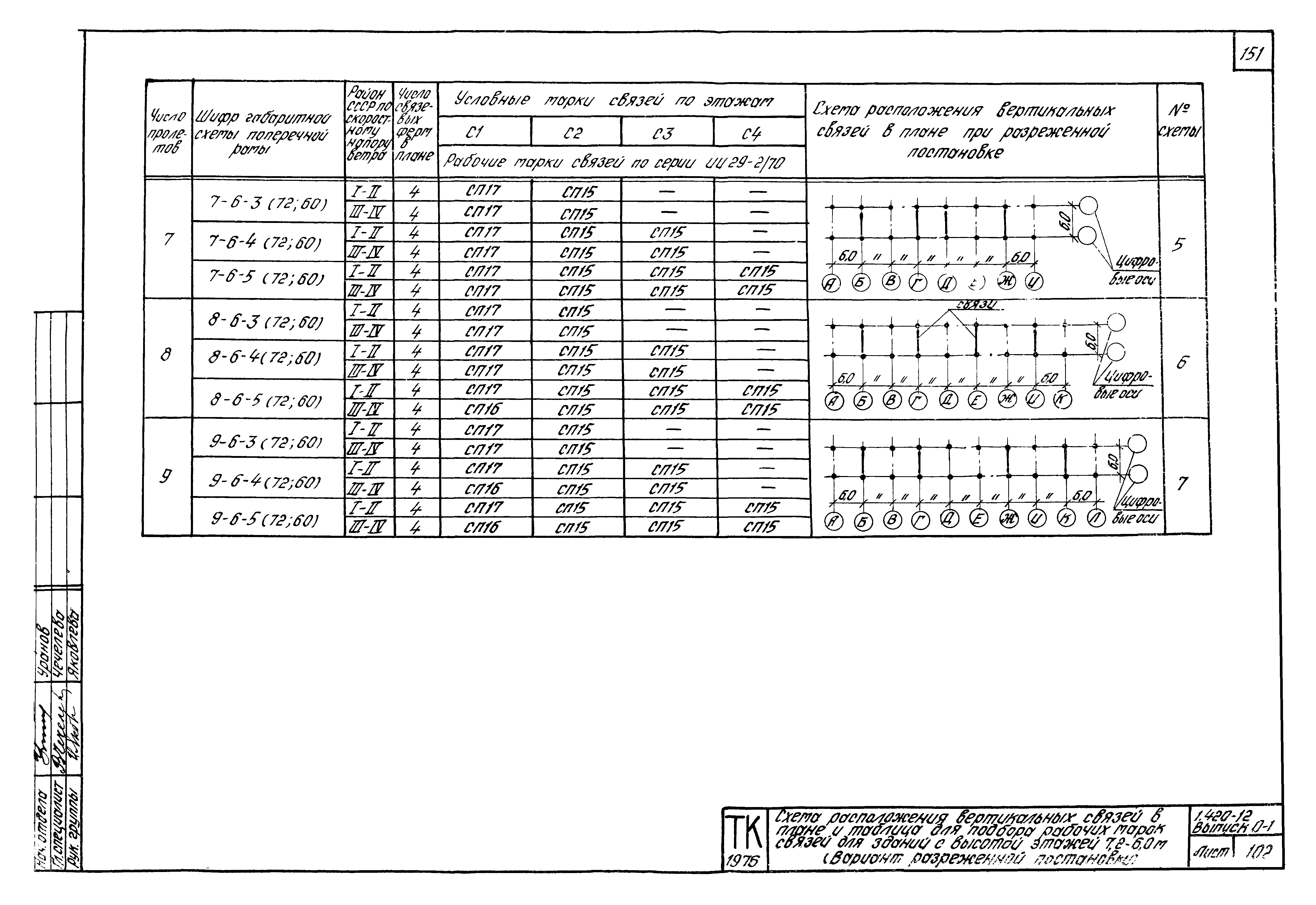 Серия 1.420-12