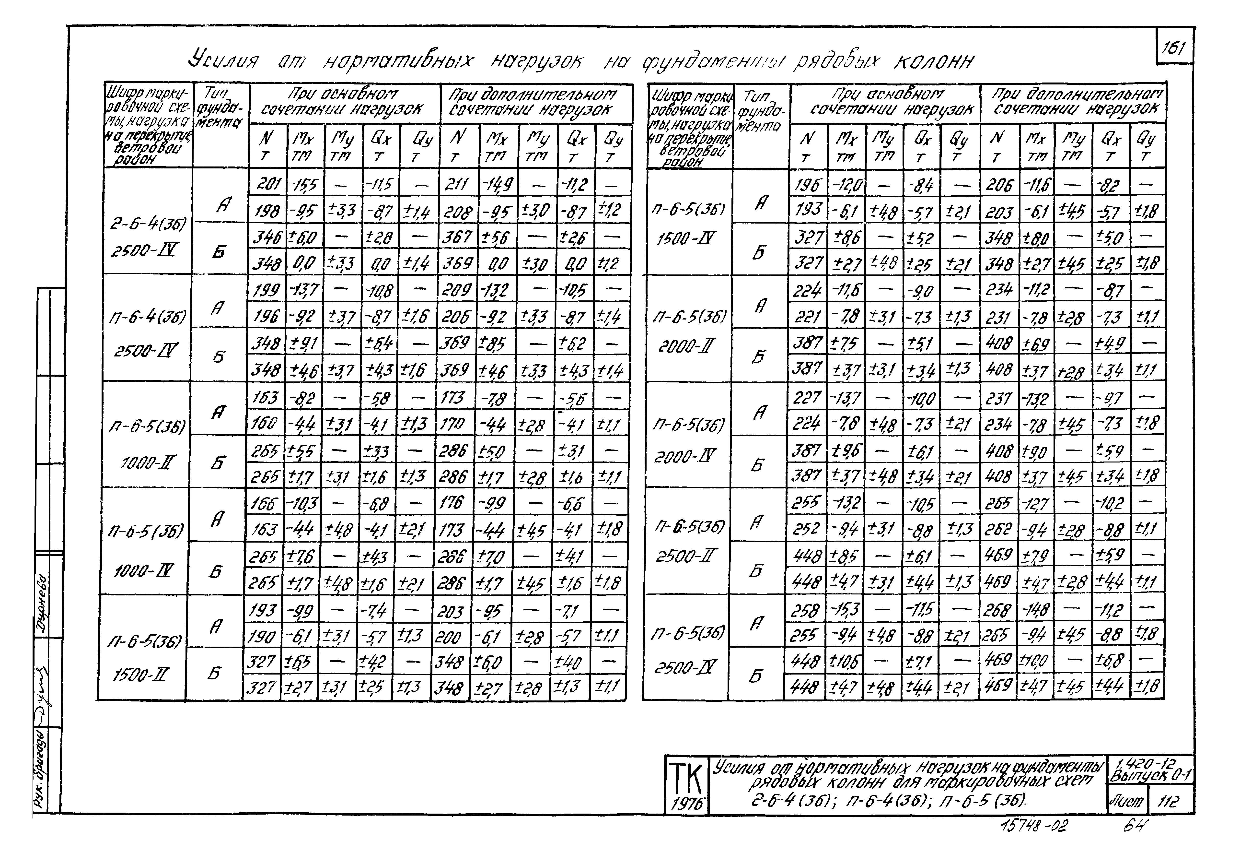 Серия 1.420-12