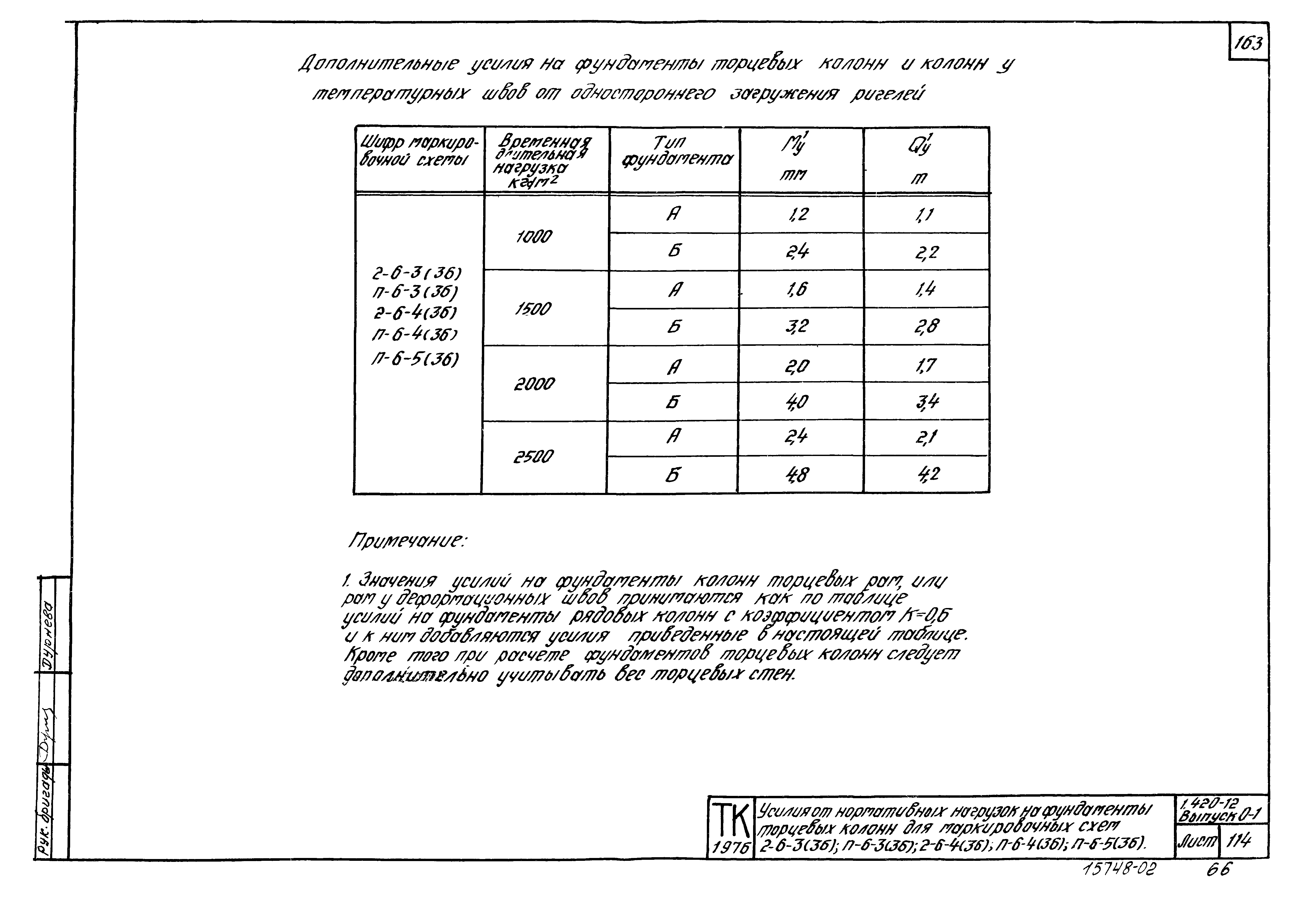 Серия 1.420-12