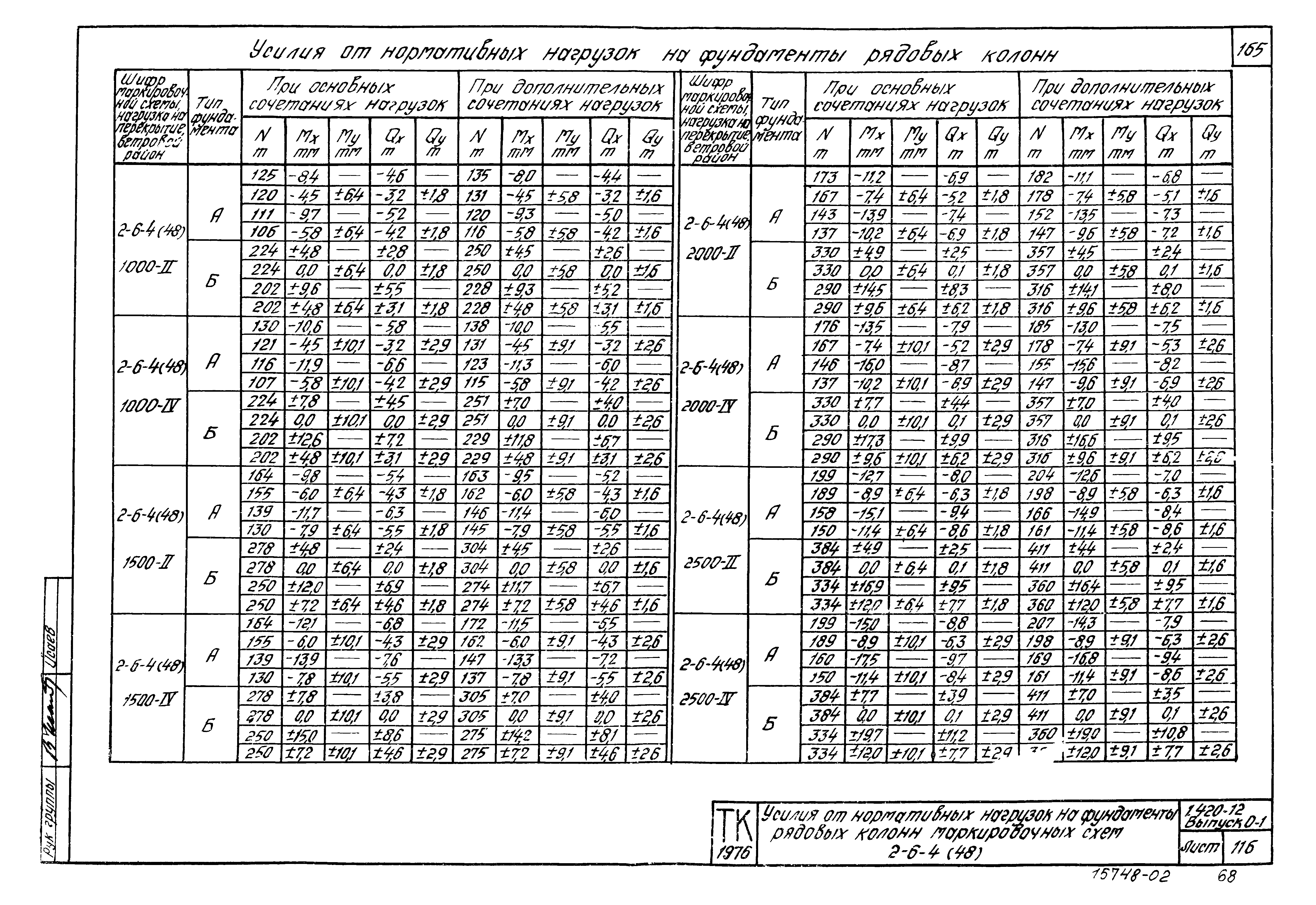 Серия 1.420-12