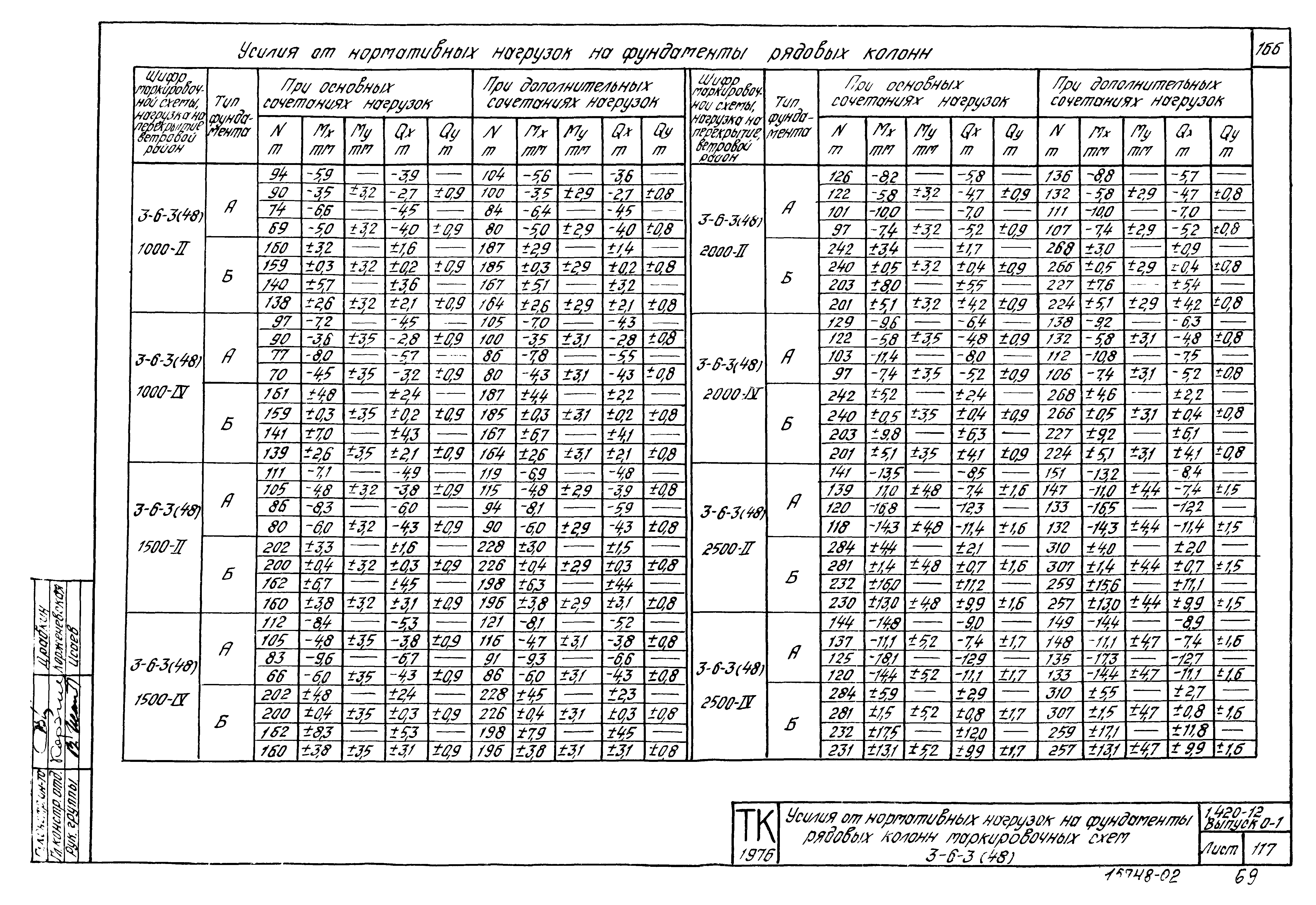 Серия 1.420-12