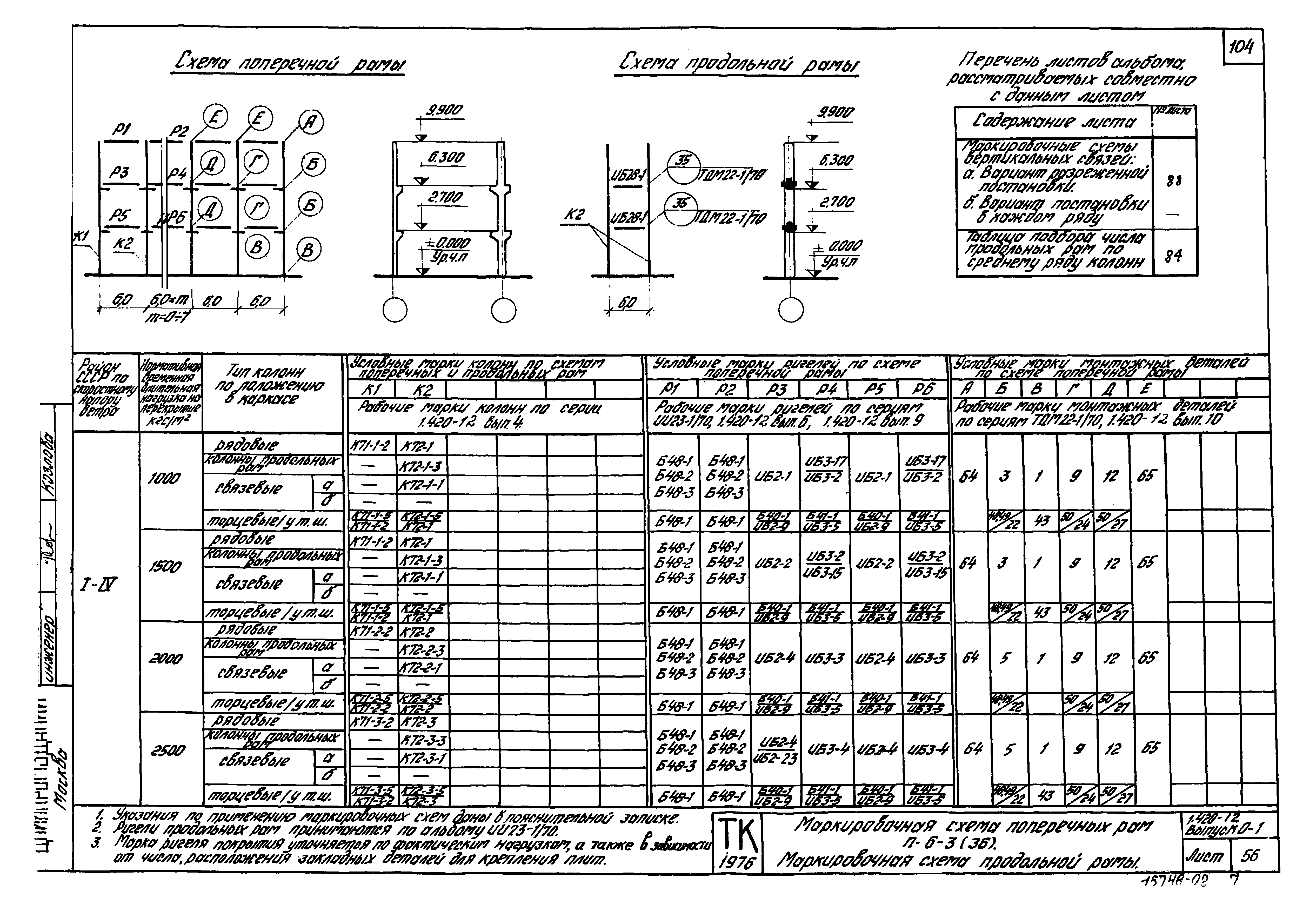 Серия 1.420-12