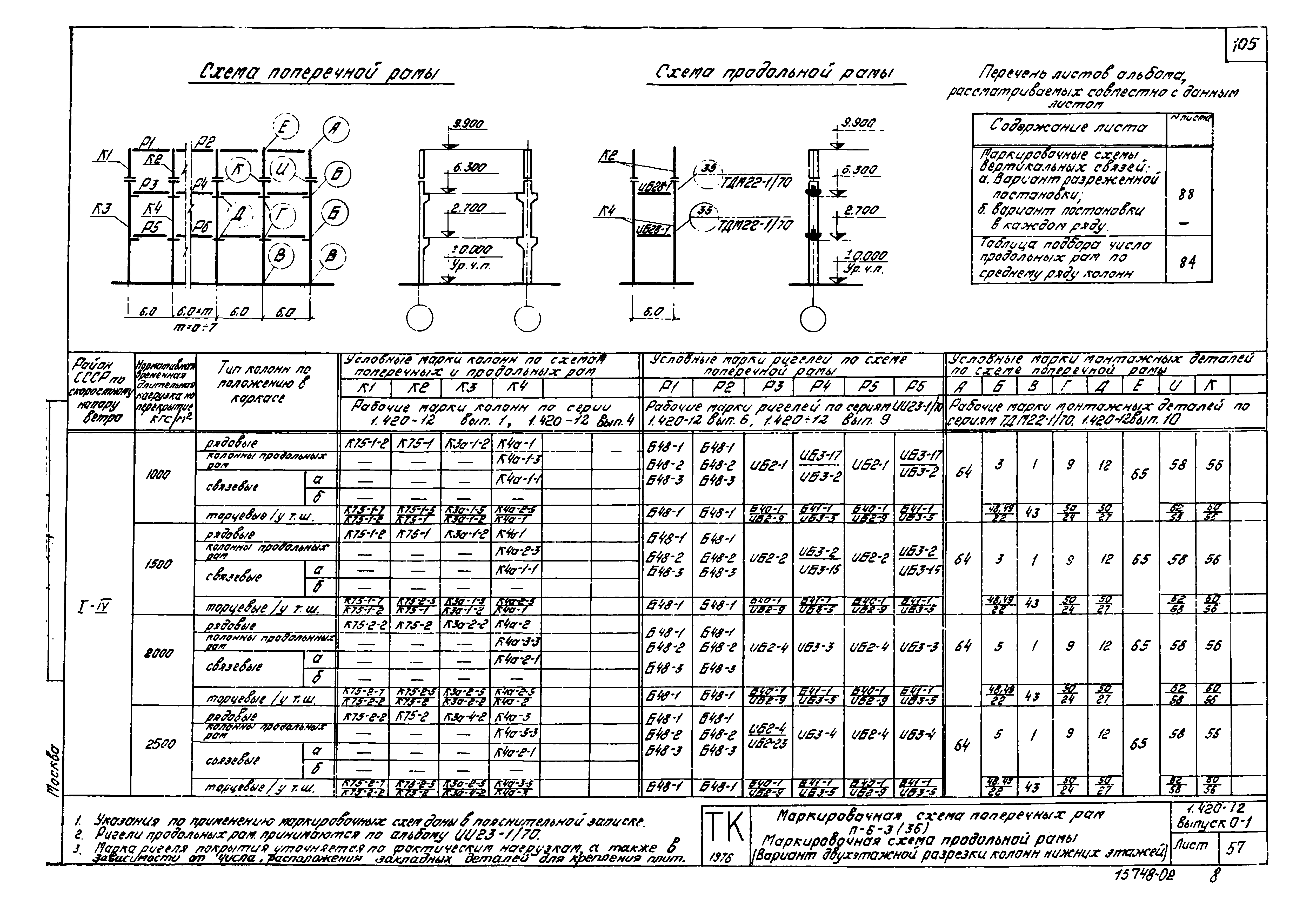 Серия 1.420-12