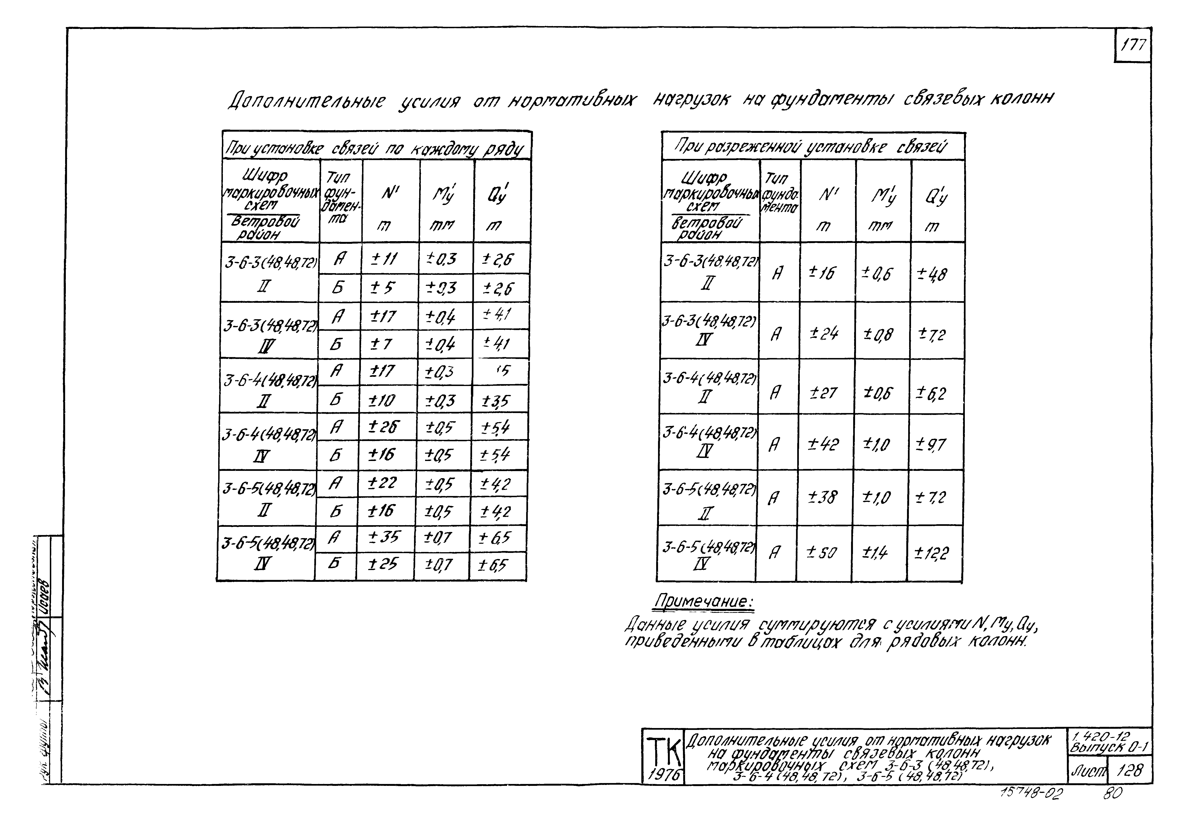 Серия 1.420-12